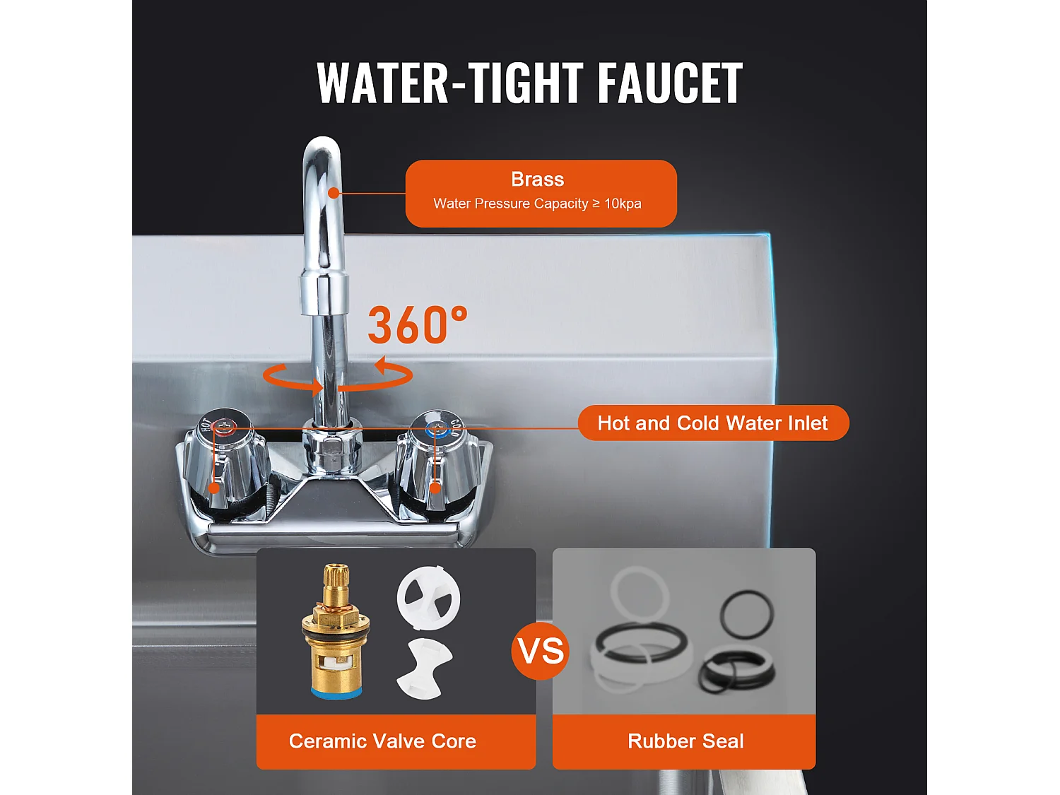 Edelstahl-Waschbecken SucceBuy, 43 x 33cm, NSF-zertifiziert, Wandmontage, für Restaurant