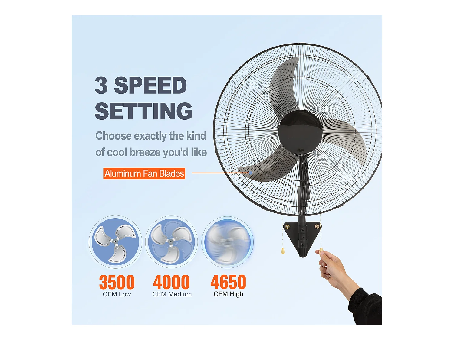 Ventilateur Mural Oscillant SucceBuy, 48cm, 4650 CFM, Noir, pour Refroidir Entrepôt, Serres, les Ateliers, les Patios et les Sous-Sols