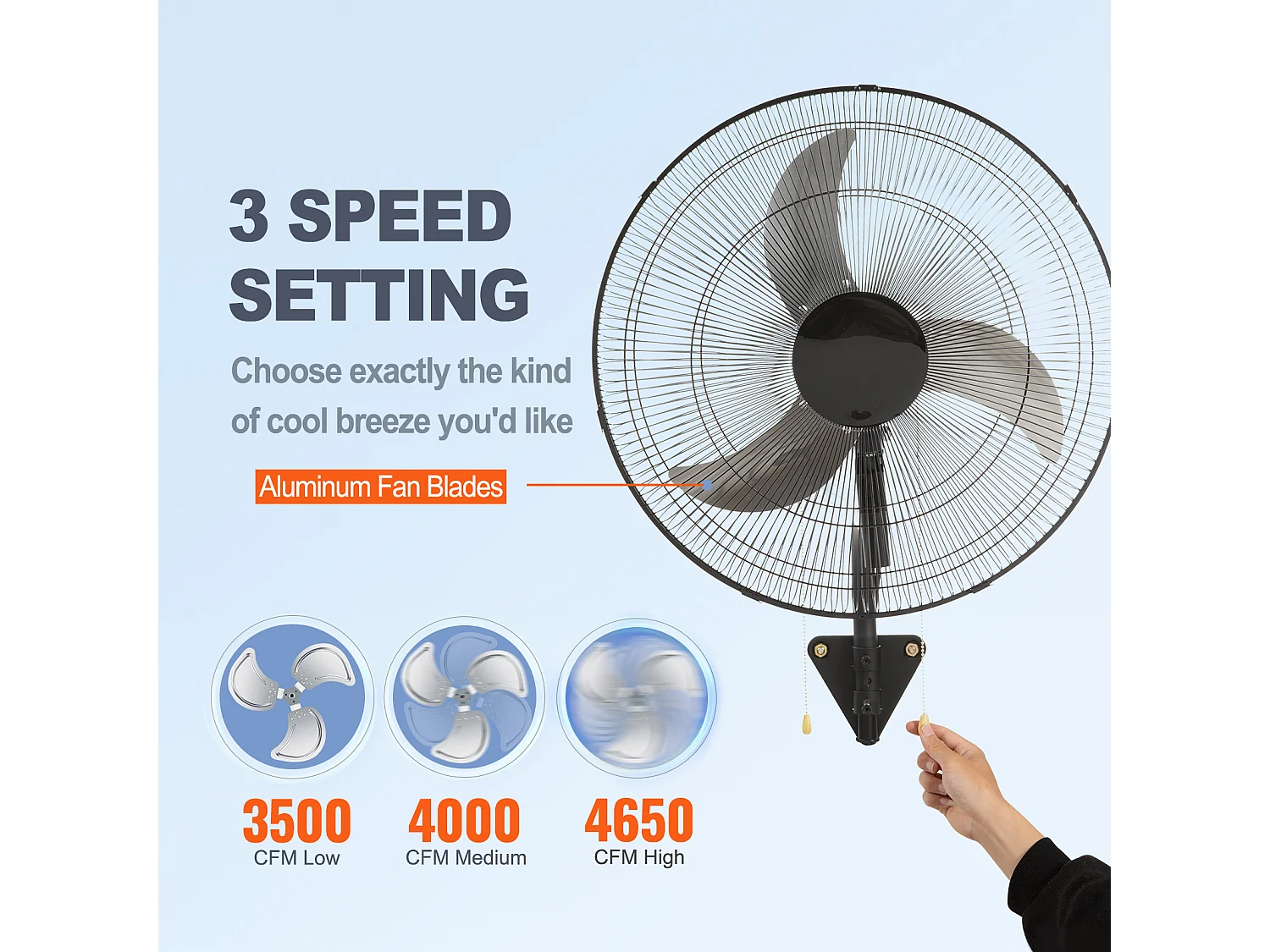 Ventilateur Mural Oscillant SucceBuy, 48cm, 4650 CFM, Noir, pour Refroidir Entrepôt, Serres, les Ateliers, les Patios et les Sous-Sols