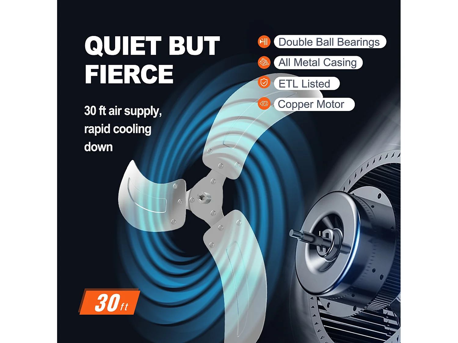 Ventilateur Mural Oscillant SucceBuy, 48cm, 4650 CFM, Noir, pour Refroidir Entrepôt, Serres, les Ateliers, les Patios et les Sous-Sols