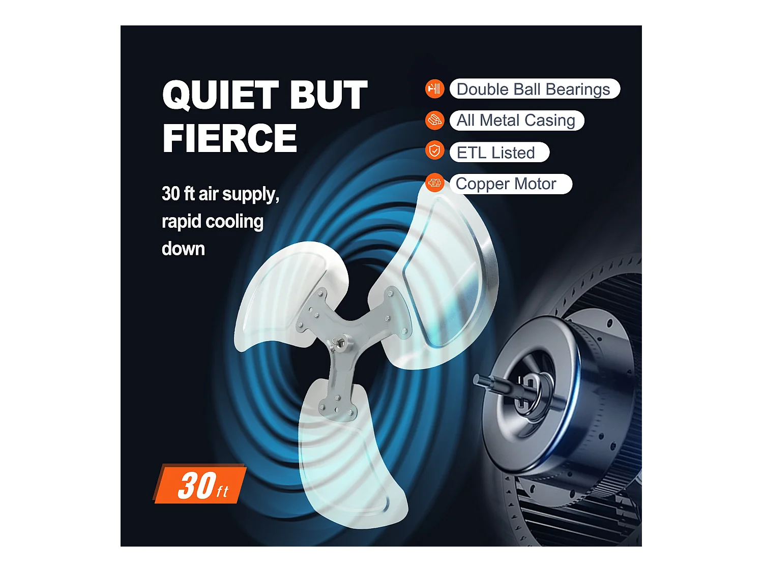 Wandventilator SucceBuy, 57 cm - IP44-Wasserdicht, Starke Luftströmung, zum Kühlen von Lagerräumen, Gewächshäusern, Werkstätten, Terrassen und Kellern