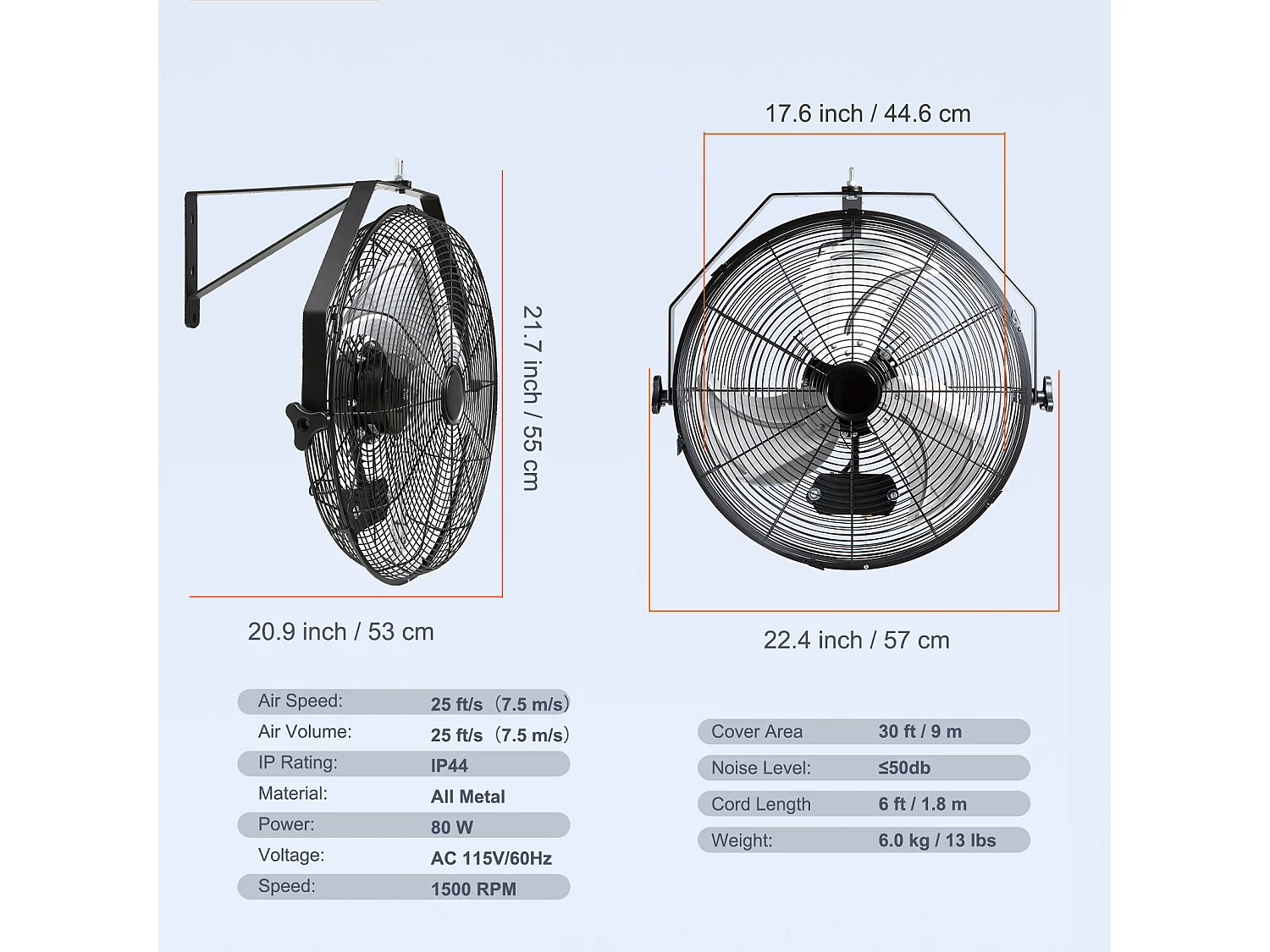 Ventilateur Mural SucceBuy, 57 cm - Étanchéité IP44, Flux d'Air Puissant, pour Refroidir Entrepôt, Serres, les Ateliers, les Patios et les Sous-Sols