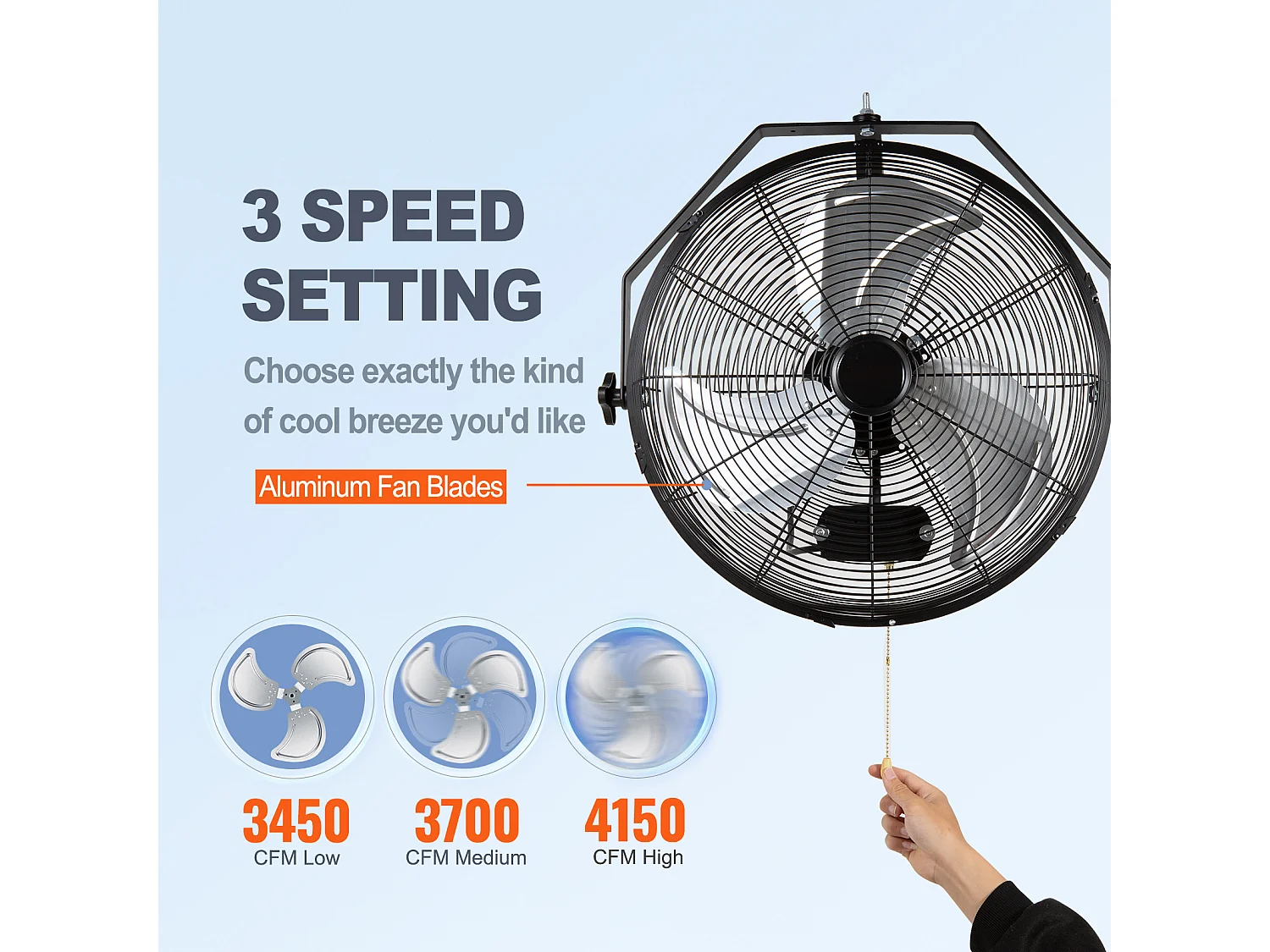 Ventilateur Mural SucceBuy, 57 cm - Étanchéité IP44, Flux d'Air Puissant, pour Refroidir Entrepôt, Serres, les Ateliers, les Patios et les Sous-Sols