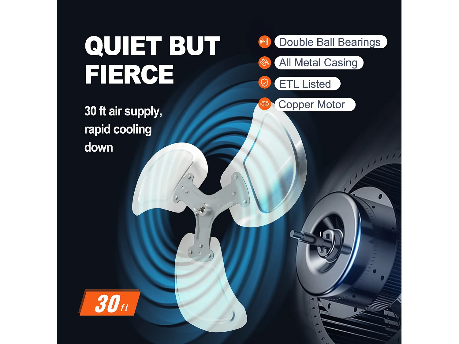 Ventilateur Mural SucceBuy, 57 cm - Étanchéité IP44, Flux d'Air Puissant, pour Refroidir Entrepôt, Serres, les Ateliers, les Patios et les Sous-Sols