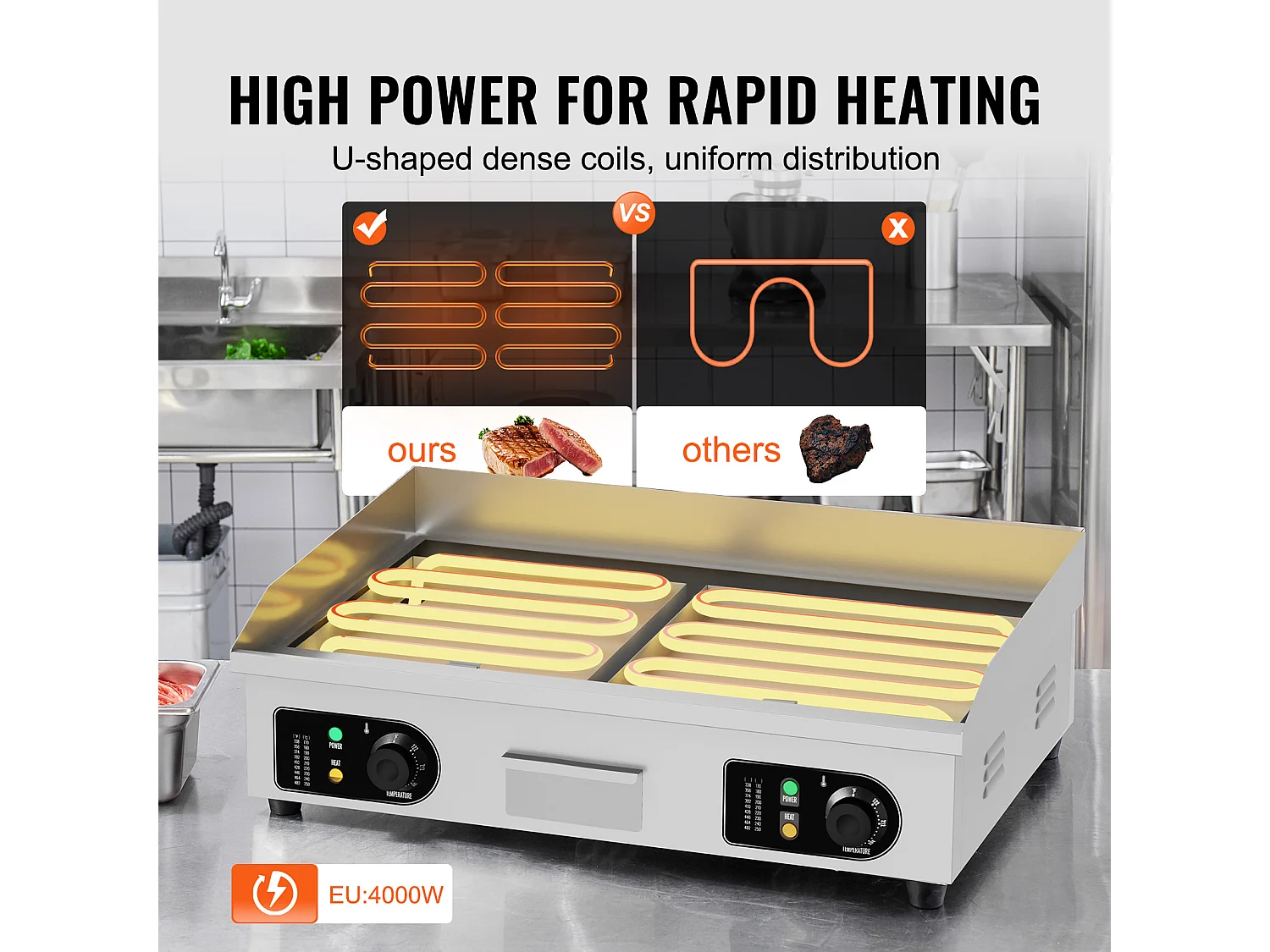 Plancha Elétrica SucceBuy 4000 W, Placa Elétrica de Cozinha Comercial com Superfície Plana