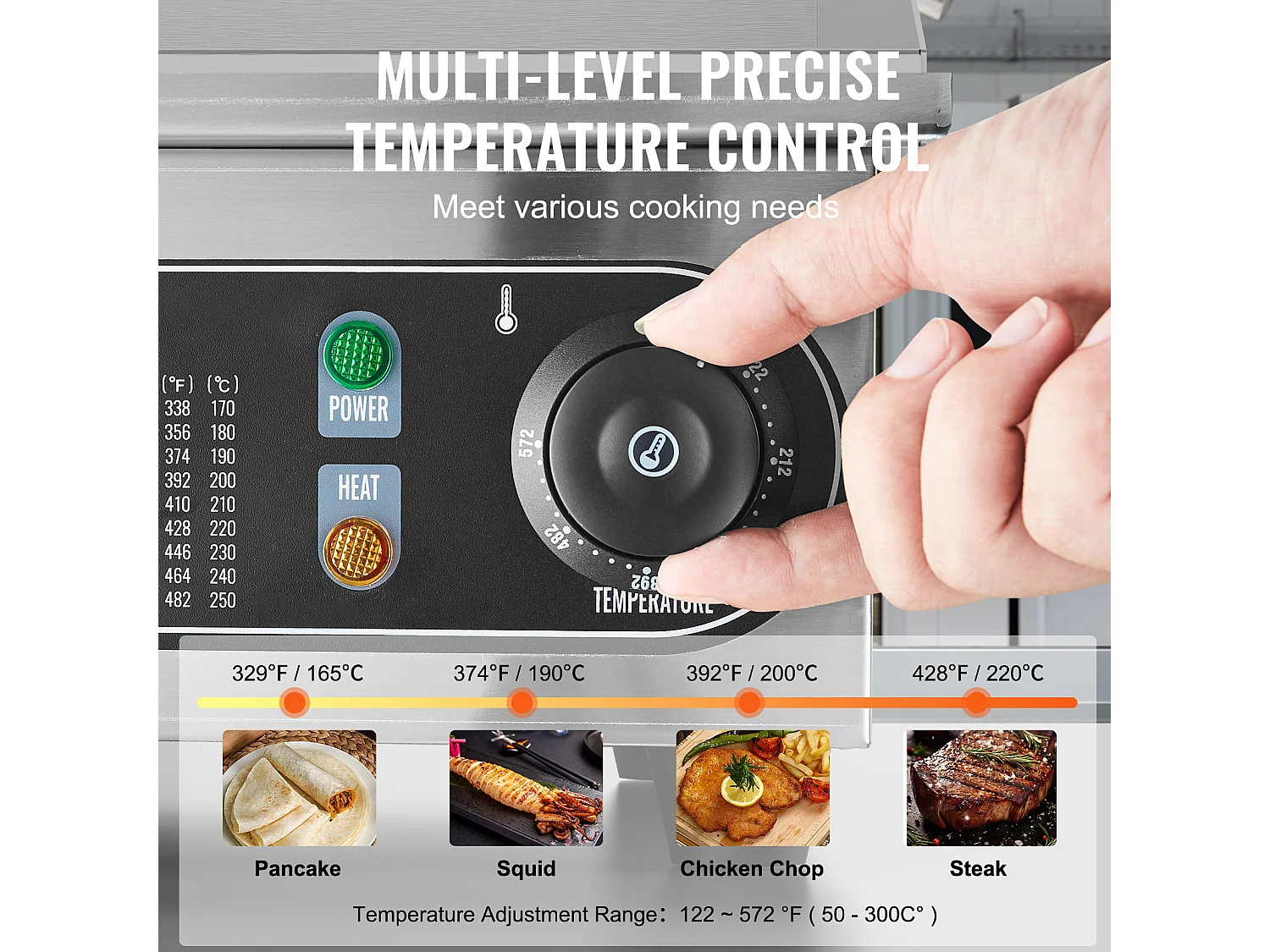 Plancha Elétrica SucceBuy 4000 W, Placa Elétrica de Cozinha Comercial com Superfície Plana