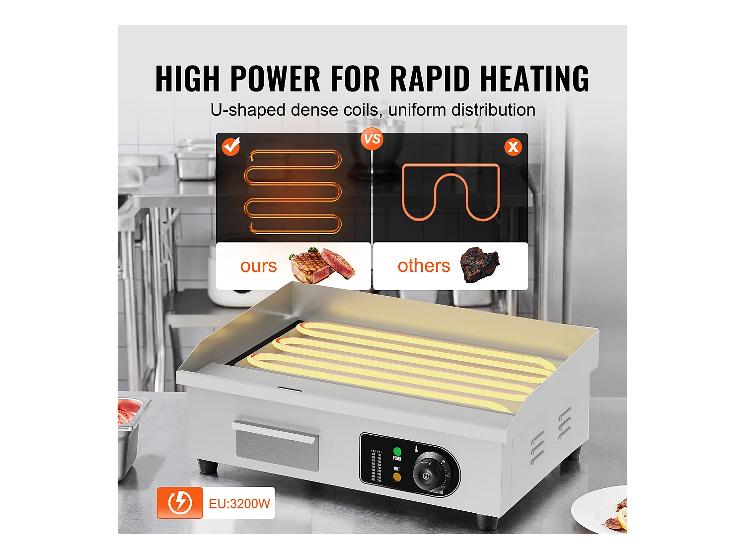 Plancha Électrique SucceBuy, Plaque de Cuisson Électrique Commerciale, 3200 W, Gril Semi-Plat pour Comptoir, 122 ℉ à 572 ℉