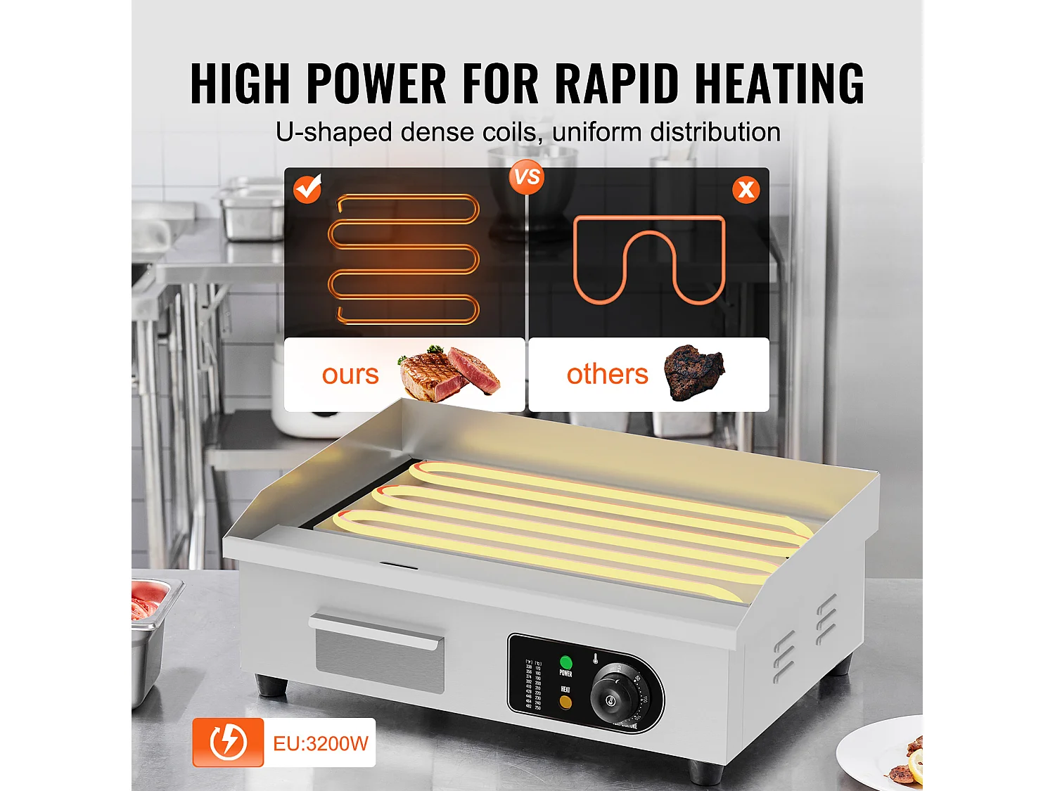 Chapa Elétrica SucceBuy, Placa de Cozimento Elétrica Comercial, 3200 W, Churrasqueira Semi-Plana para Balcão, 122 ℉ a 572 ℉