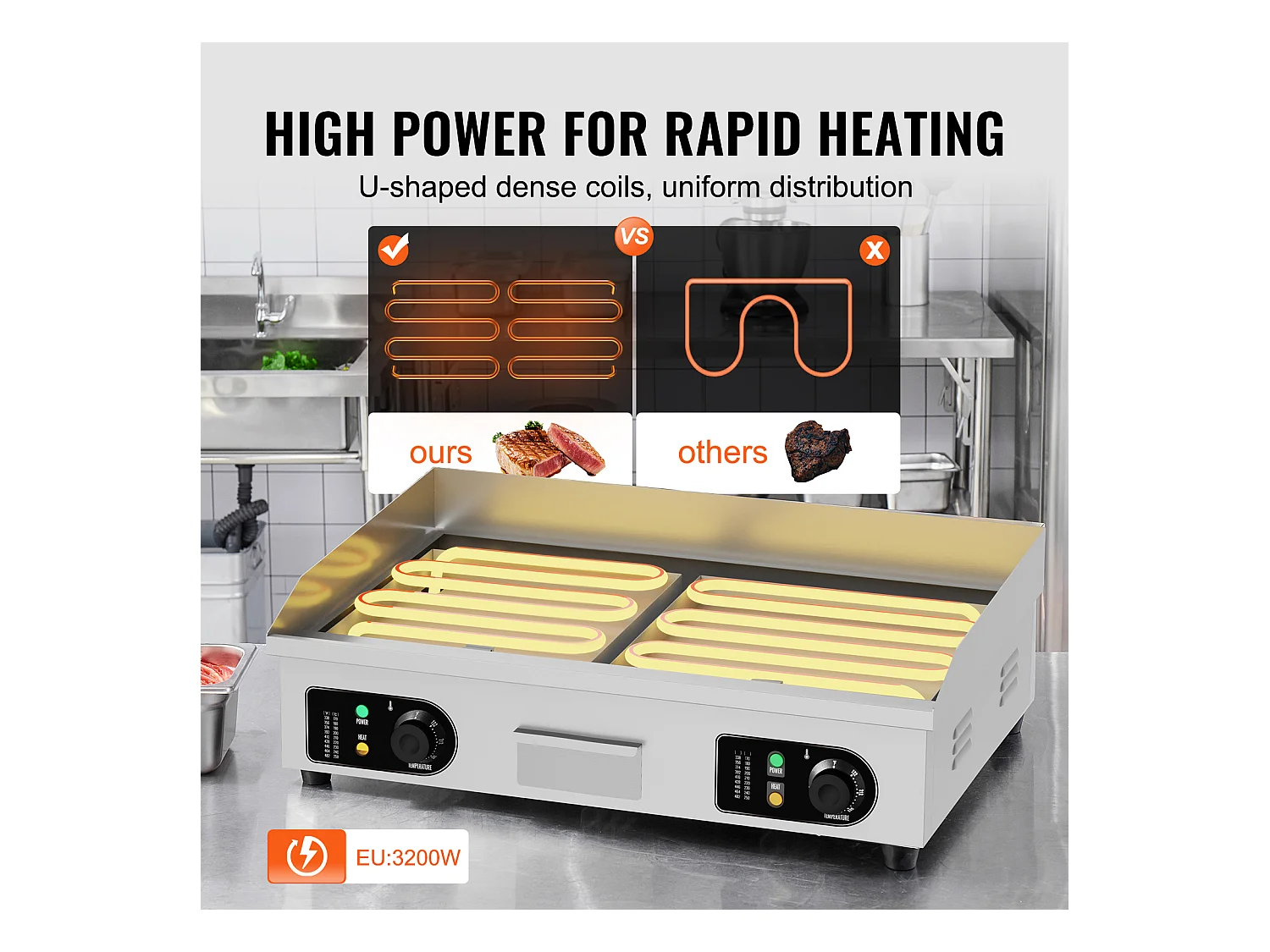 Plancha Électrique SucceBuy, Plaque de Cuisson Électrique Commerciale, 4400 W, Gril Semi-Plat pour Comptoir, 122 ℉ à 572 ℉