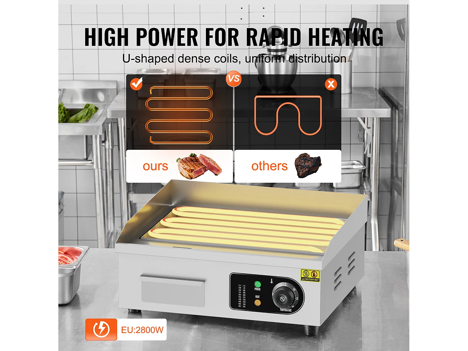 Plancha Électrique SucceBuy 2800 W, Gril à Dessus Plat pour Comptoir, 122 ℉ à 572 ℉