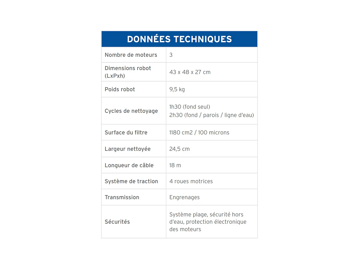Zodiac Robot nettoyeur électrique ov 5300 sw - ov 5300 sw