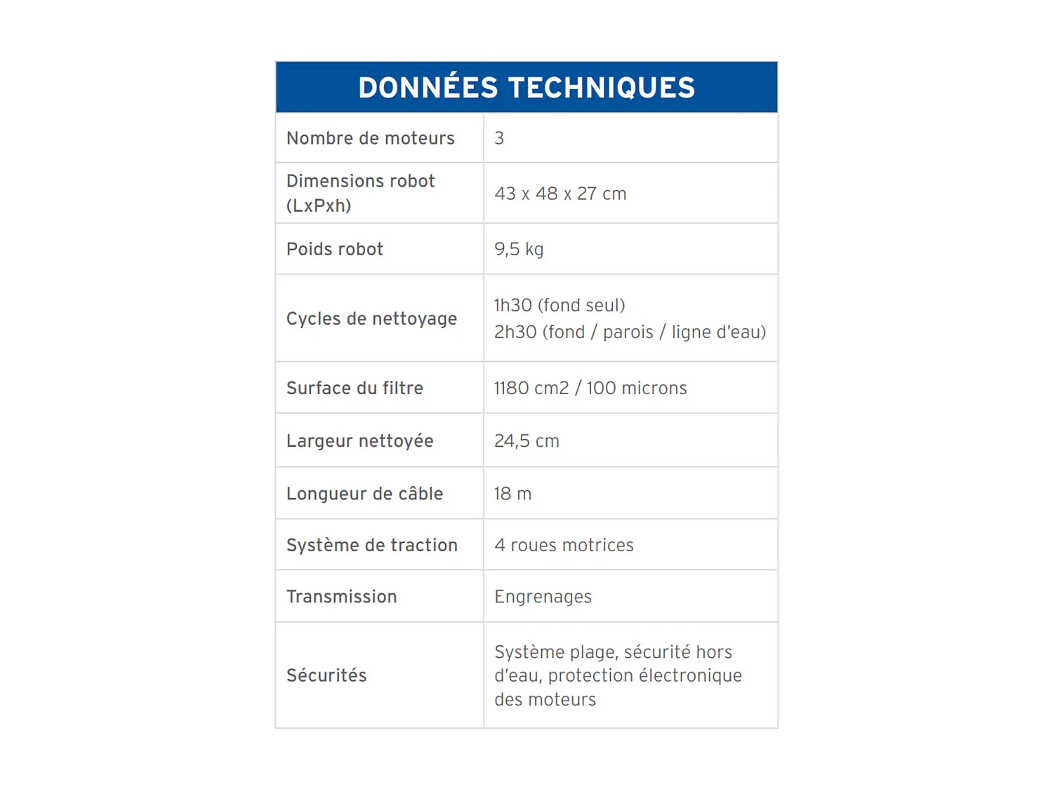 Zodiac Robot nettoyeur électrique ov 5300 sw - ov 5300 sw