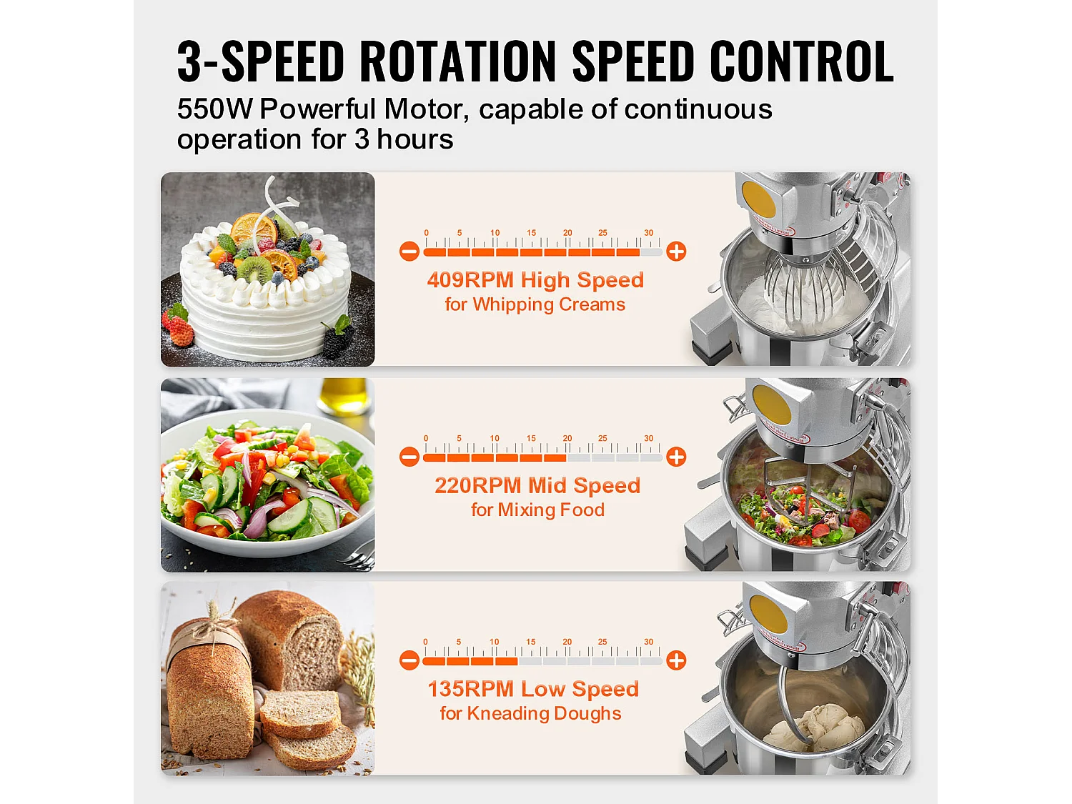 Procesador de Alimentos Comercial SucceBuy, 10L 3 Velocidades 550W para Restaurante Panadería