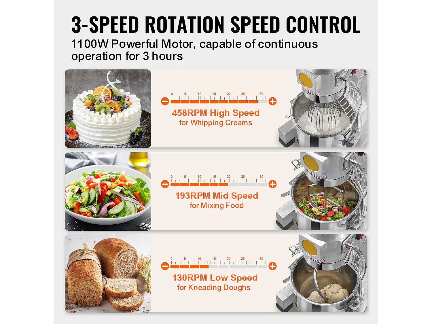 Procesador de Alimentos Comercial SucceBuy, 18,7L 3 Velocidades 1100W para Restaurante Panadería