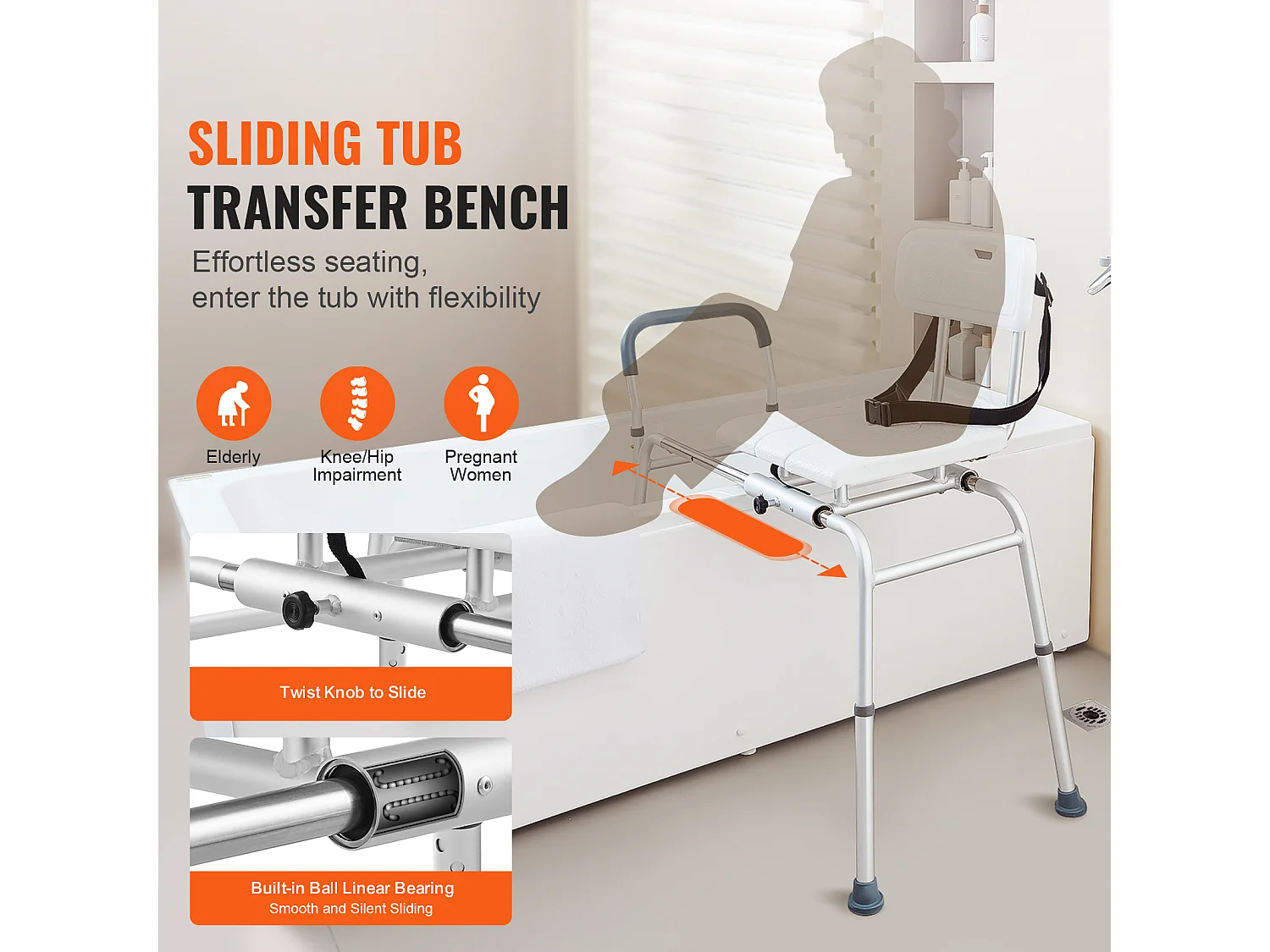 Chaise de douche SucceBuy, Banc de Transfert Baignoire Coulissant avec Siège Découpé et Dossier Réversible