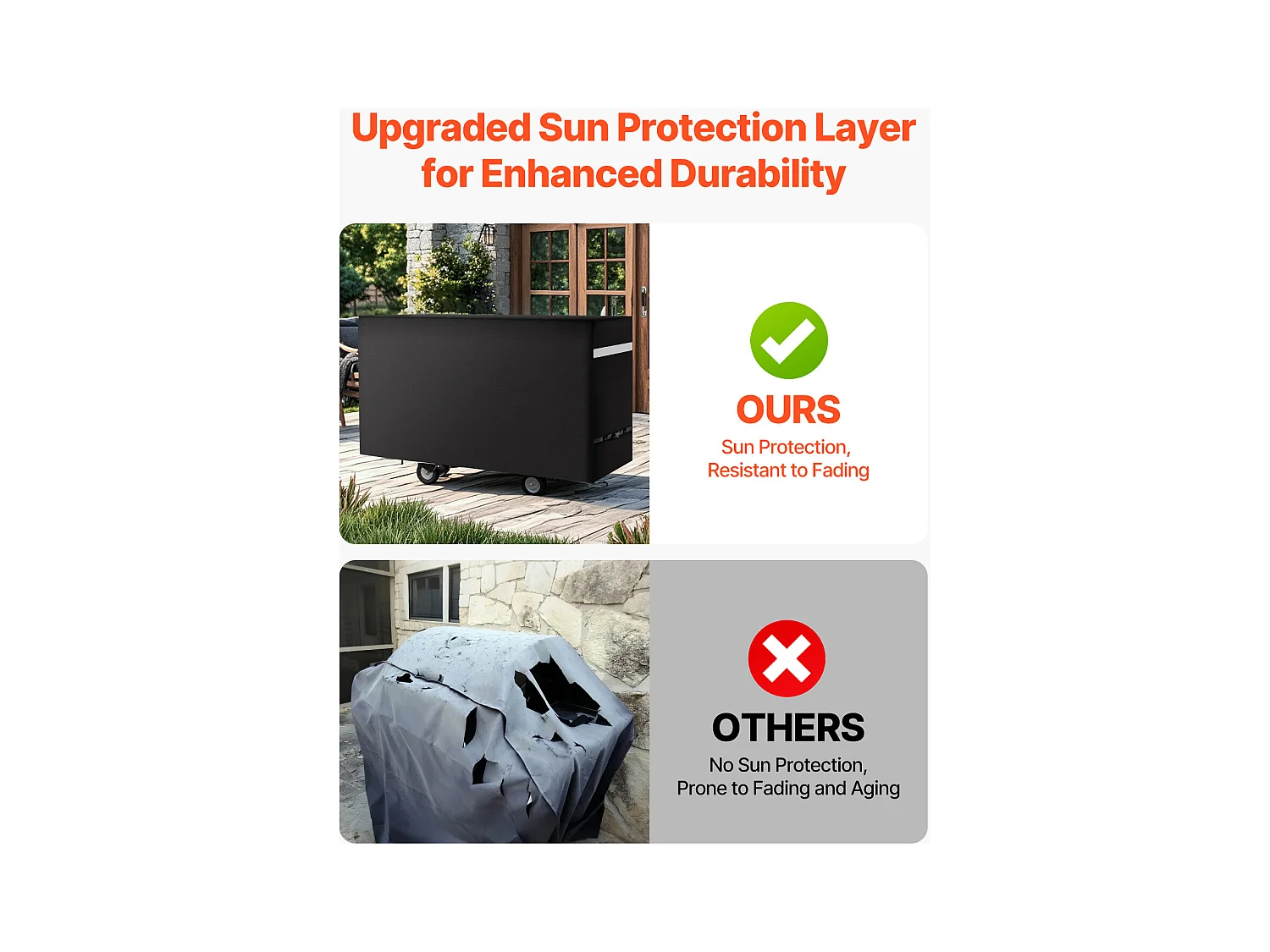 Housse de Barbecue SucceBuy, Résistante et Imperméable pour Extérieur, 152 cm, Fabriquée en Polyester 600D Durable