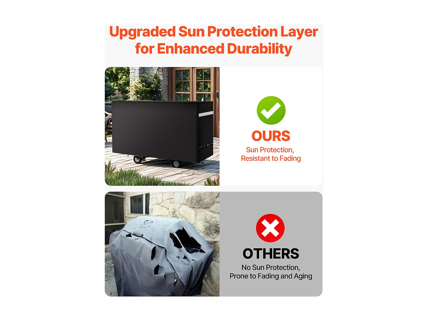Housse de Barbecue SucceBuy, Résistante et Imperméable pour Extérieur, 152 cm, Fabriquée en Polyester 600D Durable