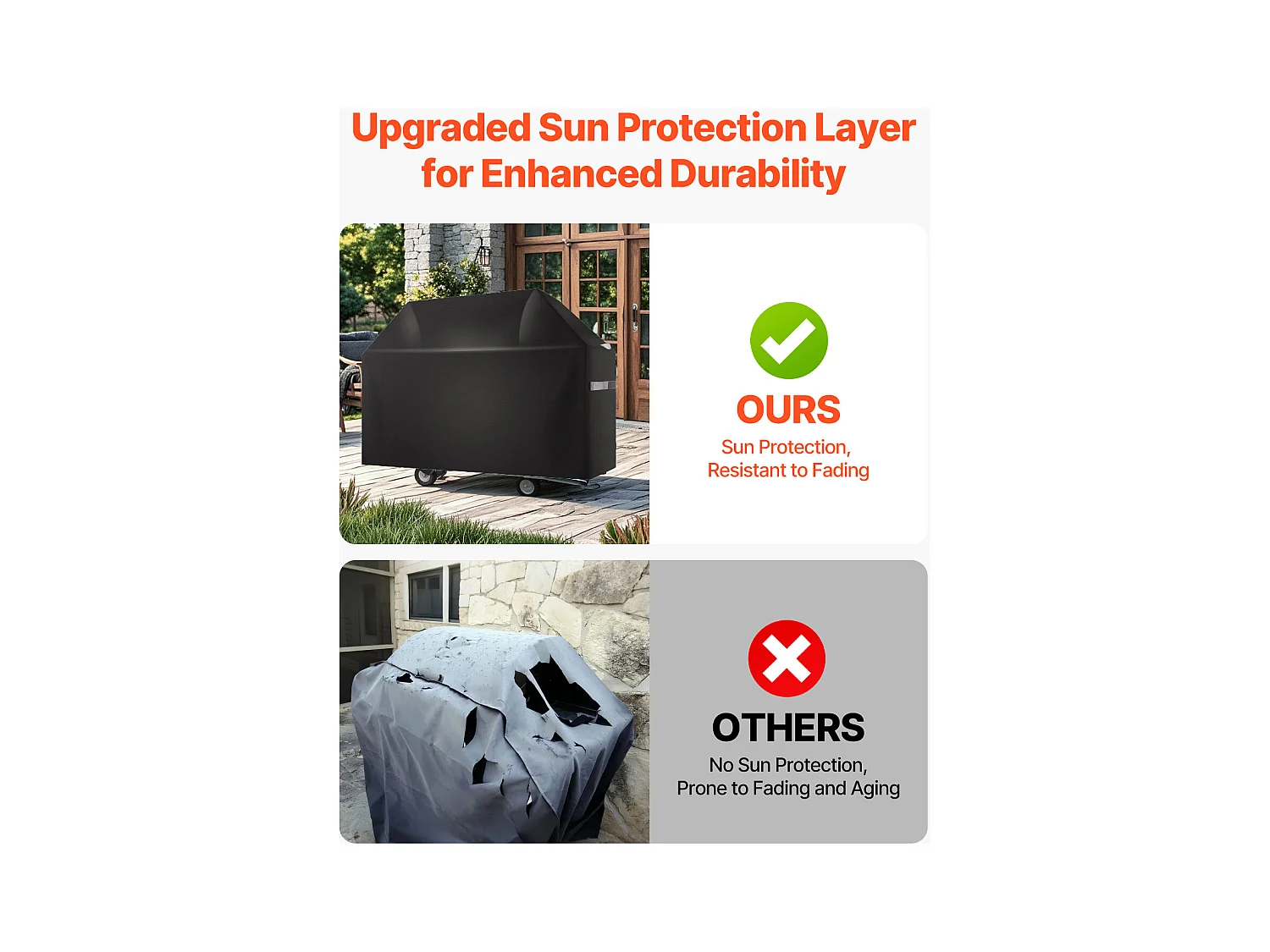 Housse de Barbecue SucceBuy, Résistante et Imperméable pour Extérieur, 123cm, Fabriquée en Polyester 600D Durable