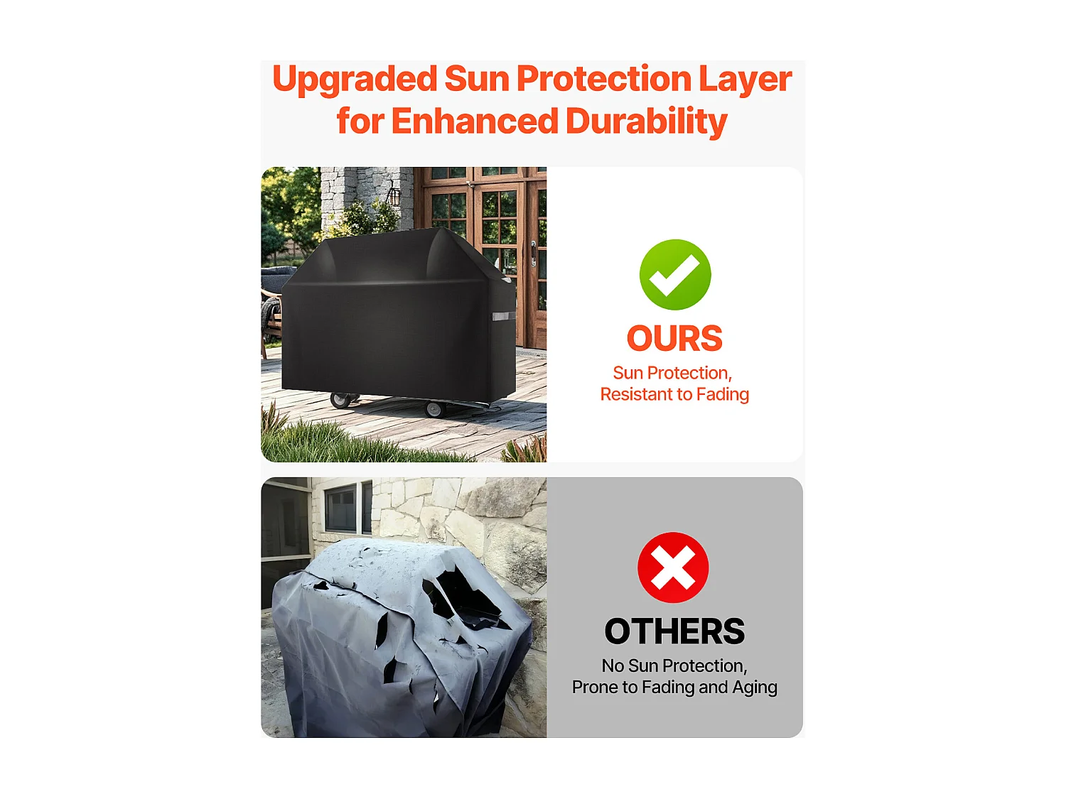 Housse de Barbecue SucceBuy, Résistante et Imperméable pour Extérieur, 123cm, Fabriquée en Polyester 600D Durable