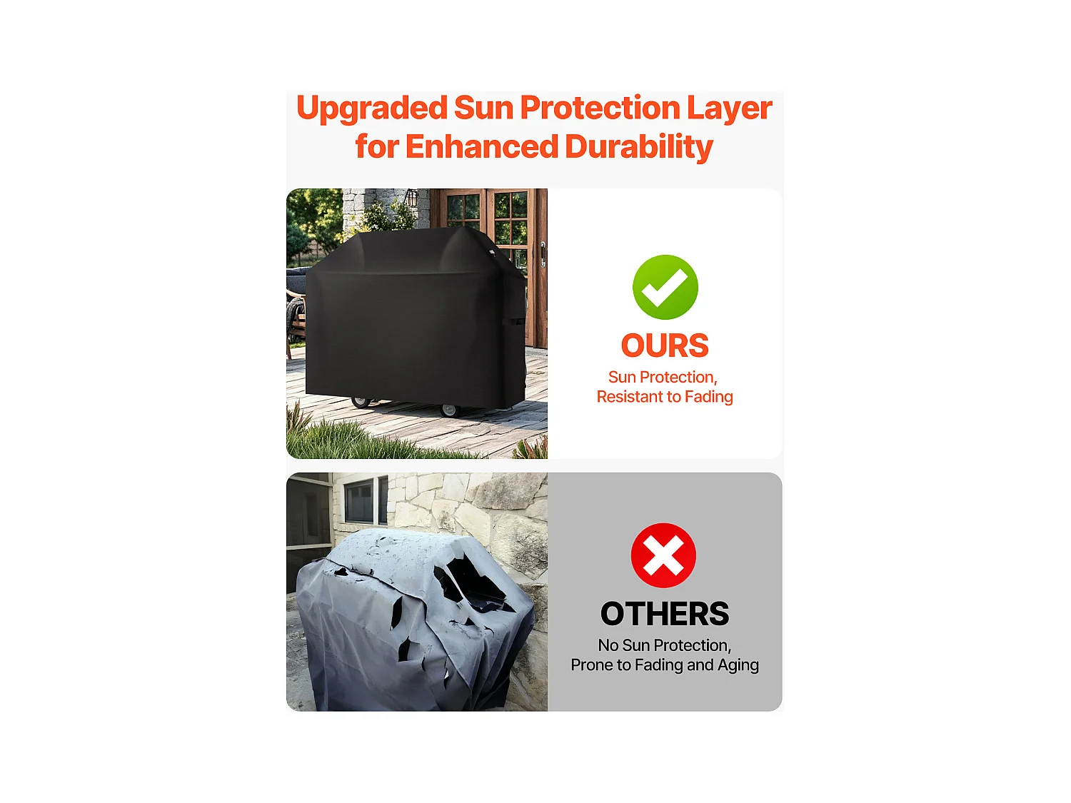 Housse de Barbecue SucceBuy, Résistante et Imperméable pour Extérieur, 147cm, Fabriquée en Polyester 600D Durable