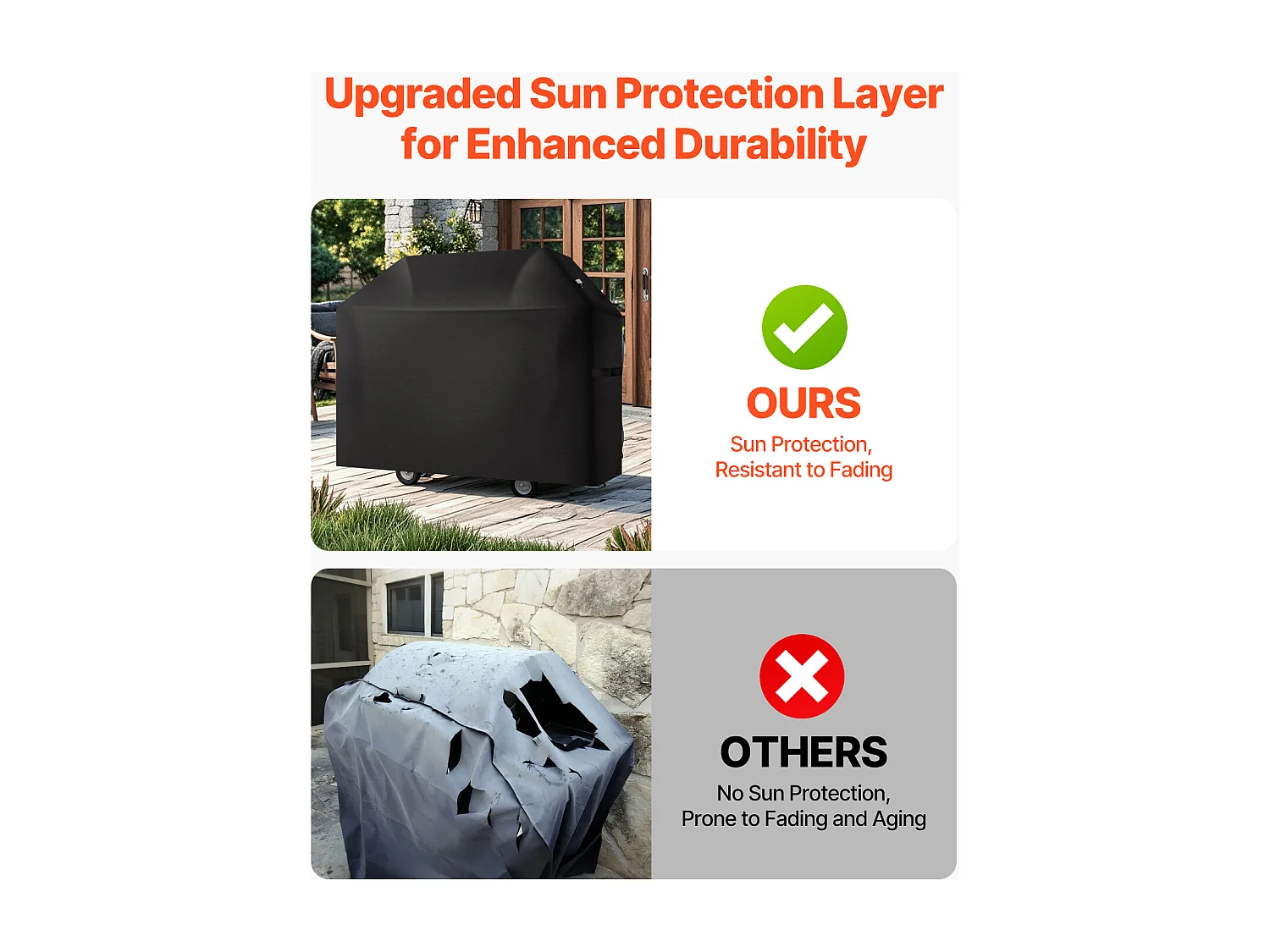 Housse de Barbecue SucceBuy, Résistante et Imperméable pour Extérieur, 147cm, Fabriquée en Polyester 600D Durable