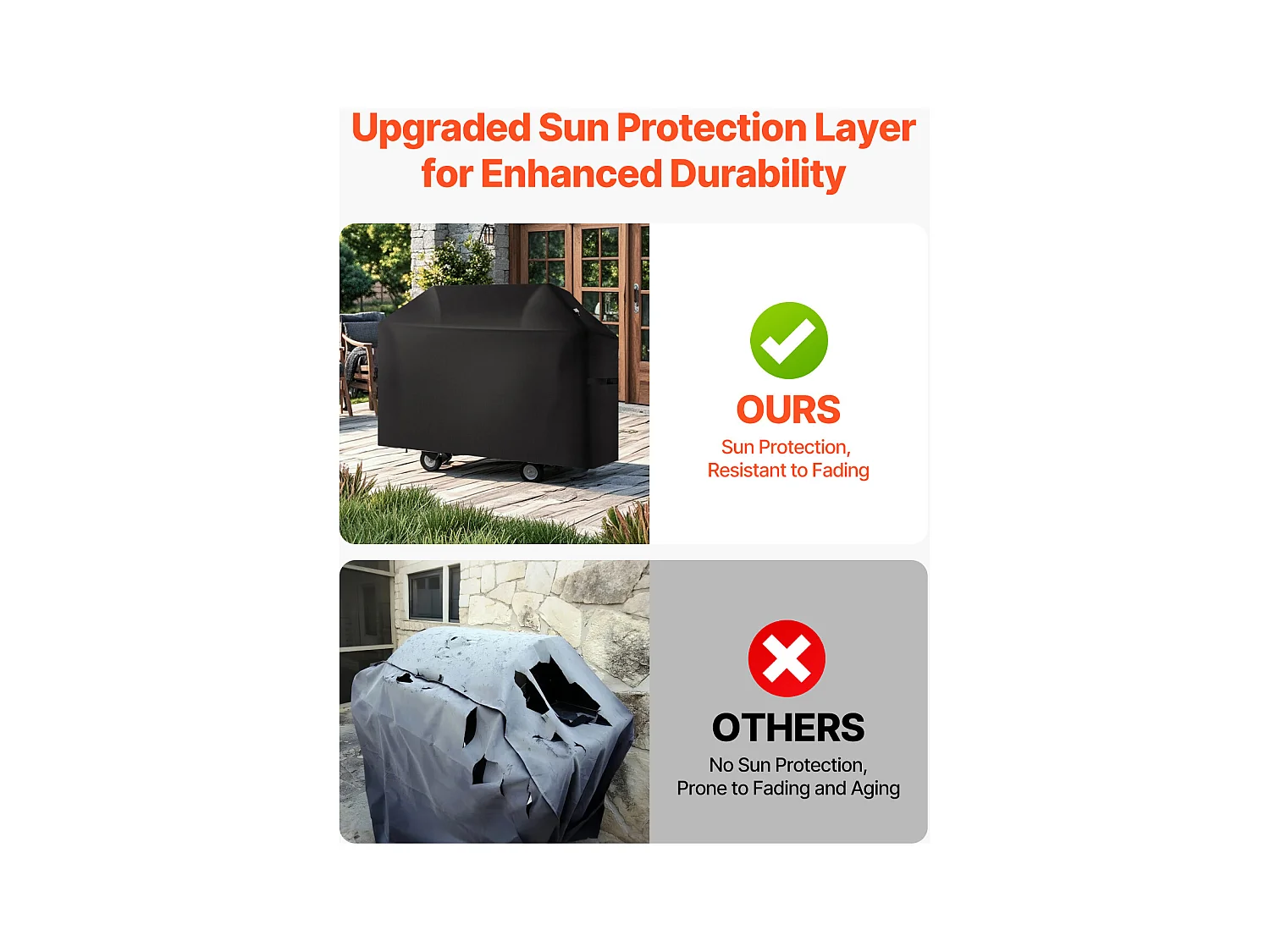 Housse de Barbecue SucceBuy, Résistante et Imperméable pour Extérieur, 132cm, Fabriquée en Polyester 600D Durable