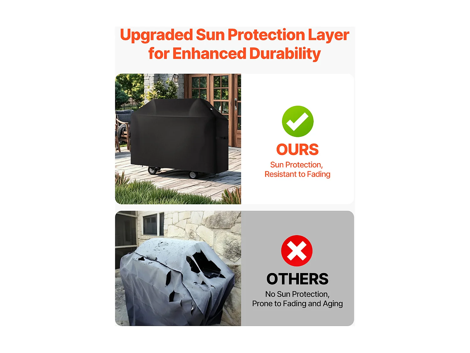 Housse de Barbecue SucceBuy, Résistante et Imperméable pour Extérieur, 132cm, Fabriquée en Polyester 600D Durable