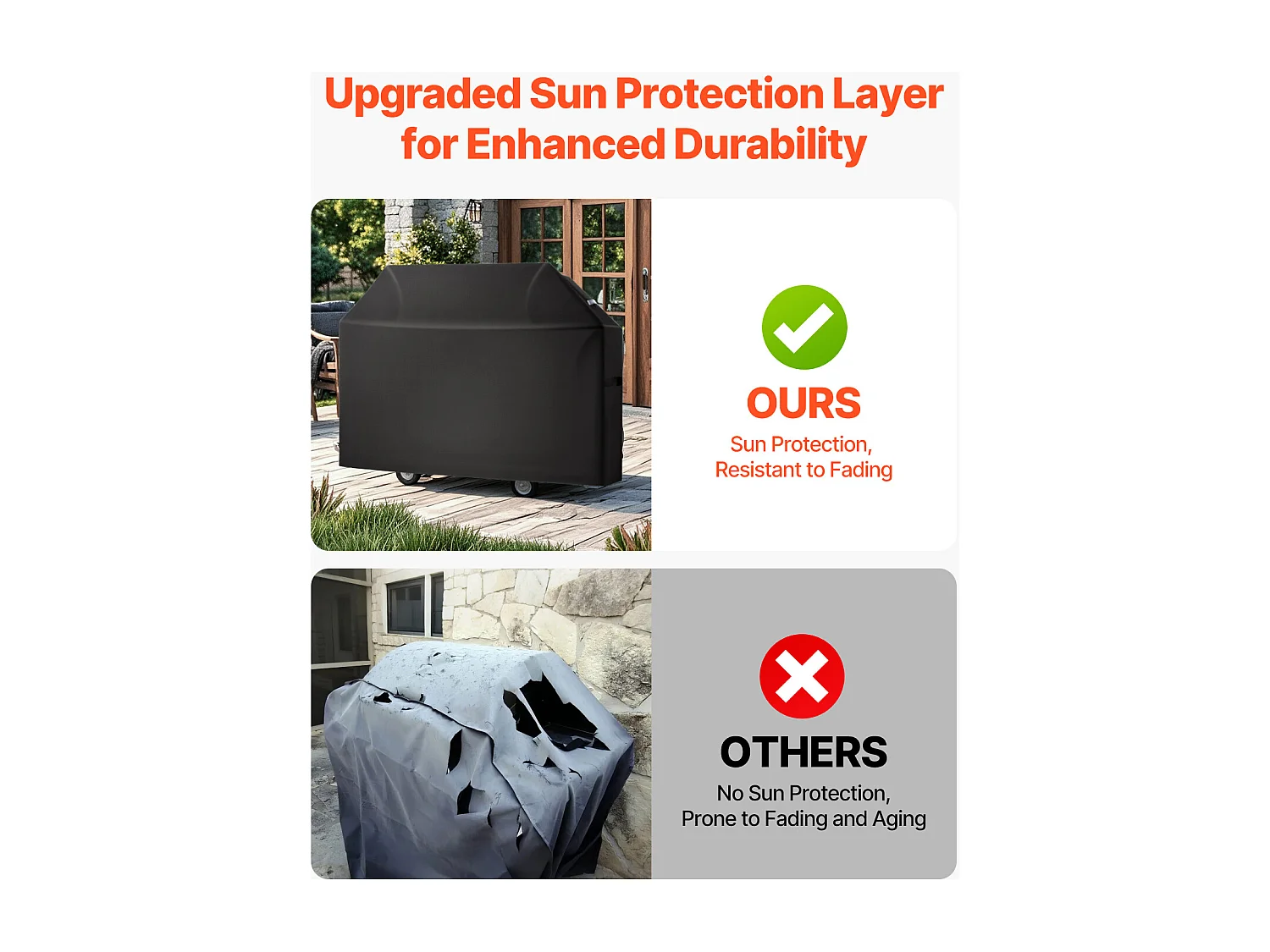 Housse de Barbecue SucceBuy, Résistante et Imperméable pour Extérieur,152 cm, Fabriquée en Polyester 600D Durable