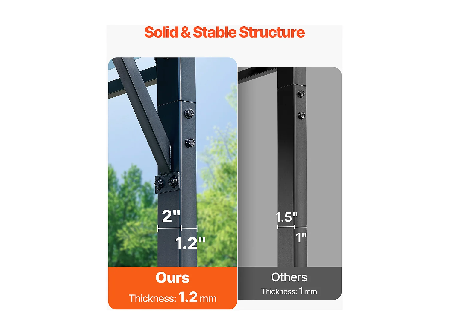 Abri de Voiture en Métal Robuste pour Voitures SucceBuy, 365 x 610 cm, Abri Extérieur Robuste pour Voitures et Bateaux
