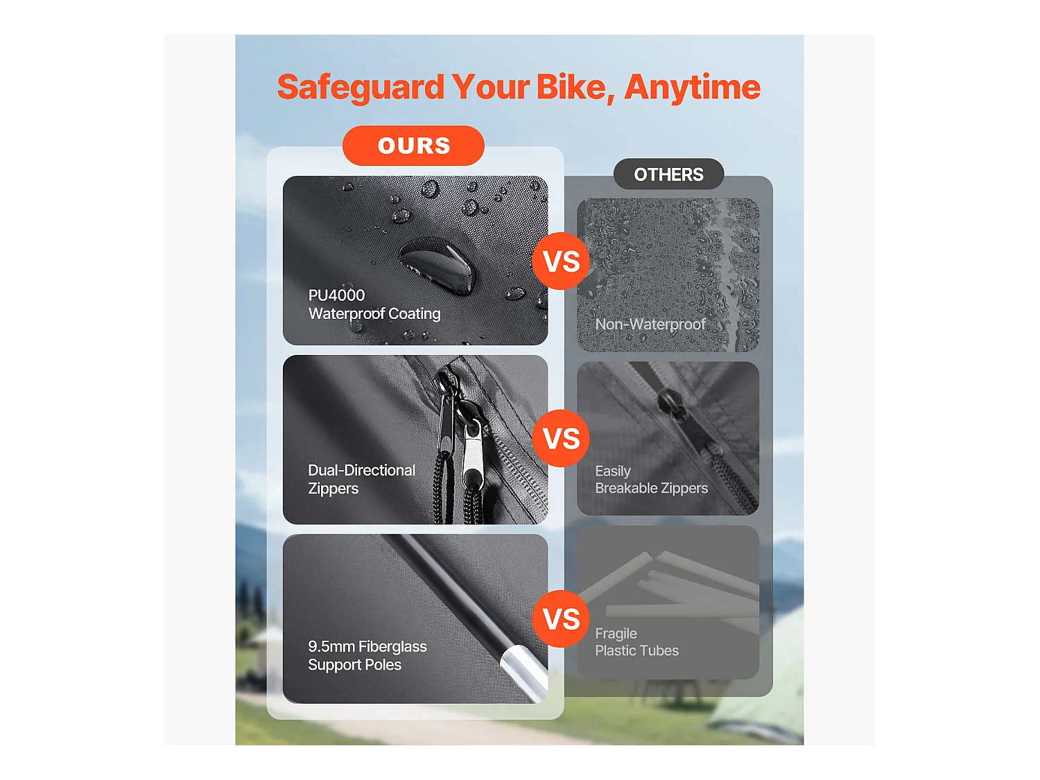 Abri à Vélo Tente D'extérieur Étanche SucceBuy, pour 3 à 4 Vélos – Spacieuse et Durable