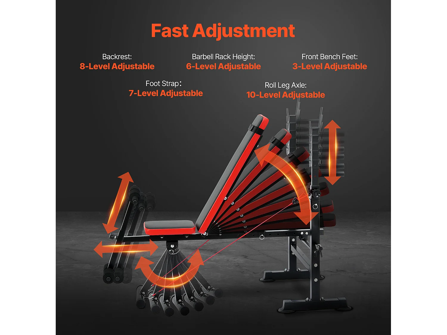 Banc de Musculation SucceBuy, Réglable et Pliable pour Musculation à Domicile