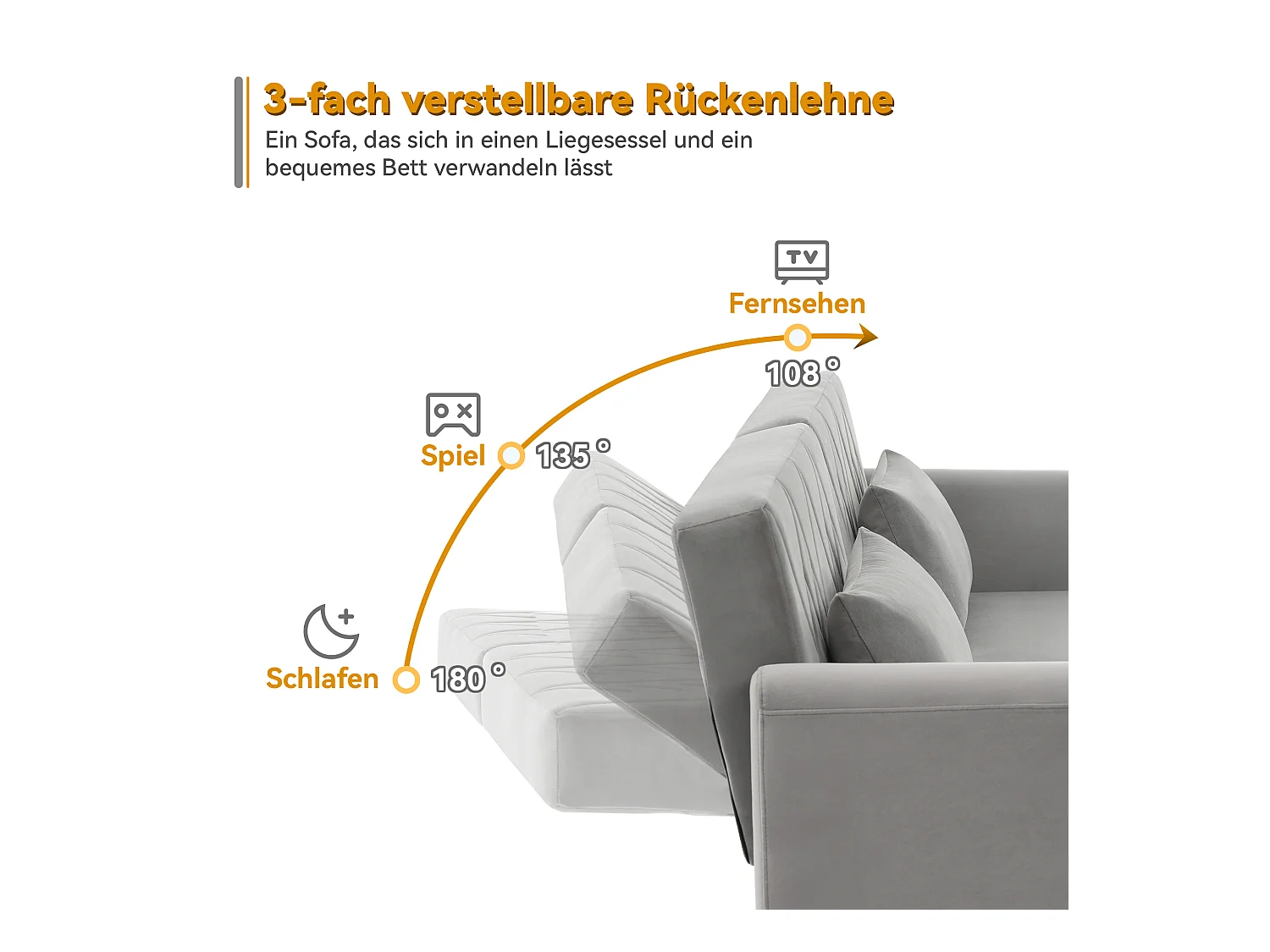 2-Sitzer-Sofa – 180 x 75 x 82 cm – Schlafsofa – verstellbare Rückenlehne – Samt – Grau