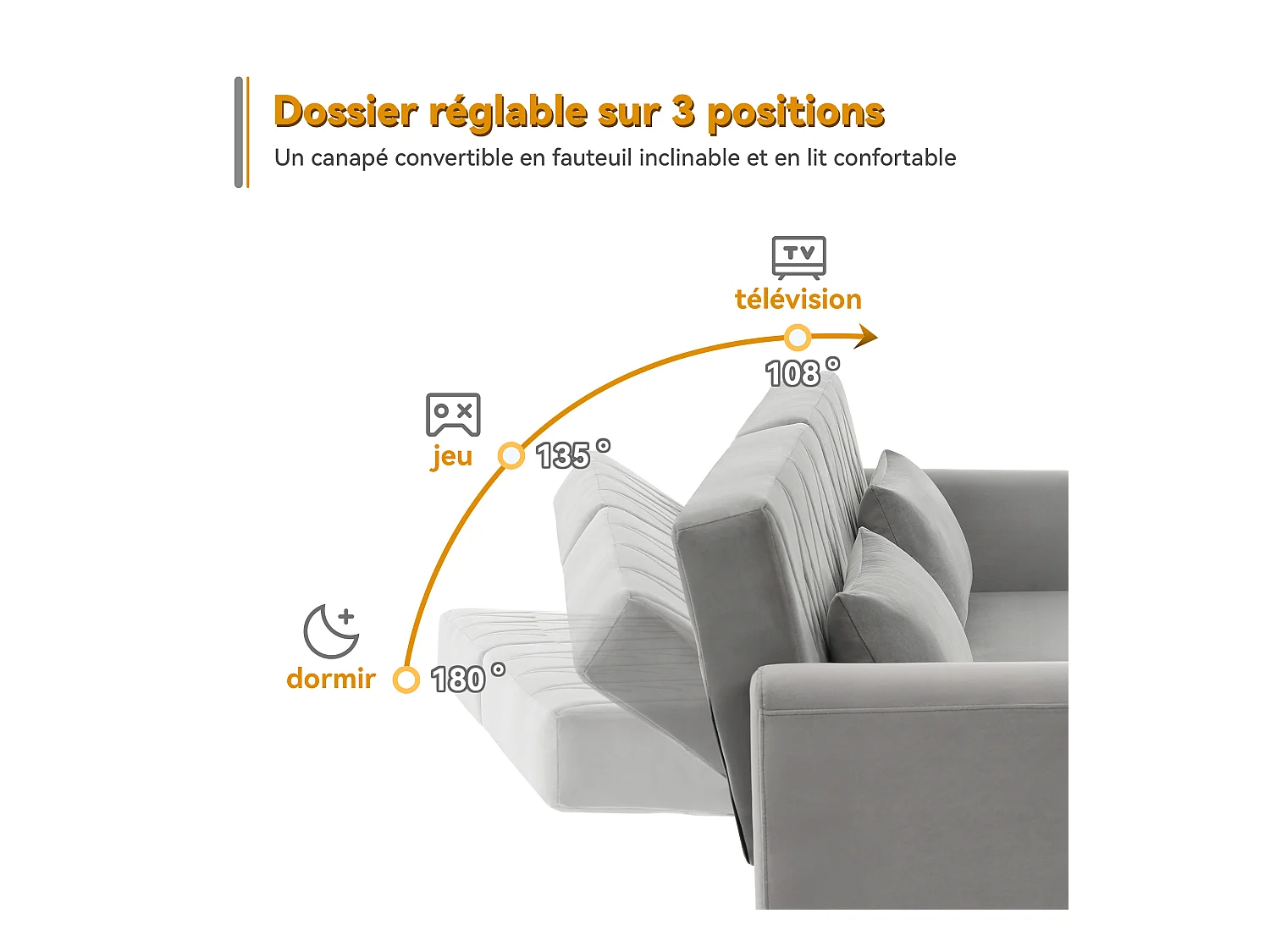 2-Sitzer-Sofa – 180 x 75 x 82 cm – Schlafsofa – verstellbare Rückenlehne – Samt – Grau