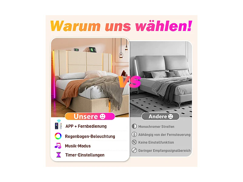 Lit coffre 140x200cm en lin beige, avec RGB LED et charge USB/Type-c, cadre à latte en bois