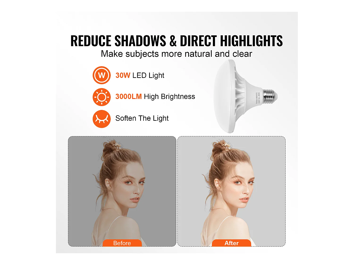 Kit d'Éclairage Softbox SucceBuy, 51 x 71 CM, Ampoules LED 30 W 5 500 K, Support Réglable