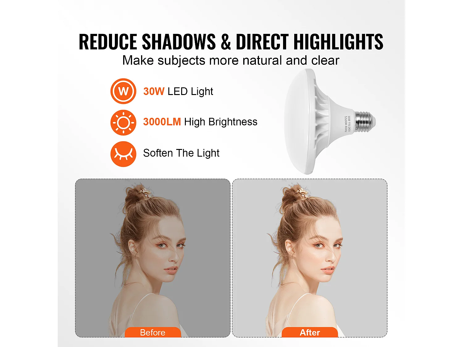 Kit d'Éclairage Softbox SucceBuy, 51 x 71 CM, Ampoules LED 30 W 5 500 K, Support Réglable