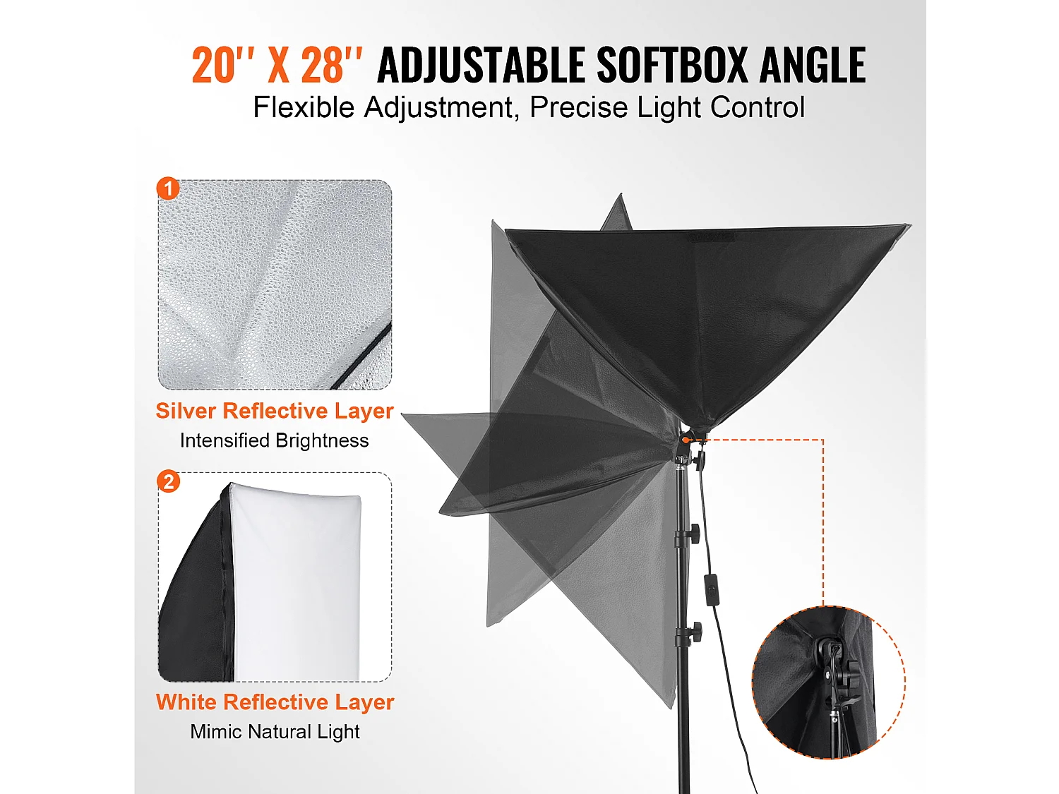Kit d'Éclairage Softbox SucceBuy, 51 x 71 CM, Ampoules LED 30 W 5 500 K, Support Réglable
