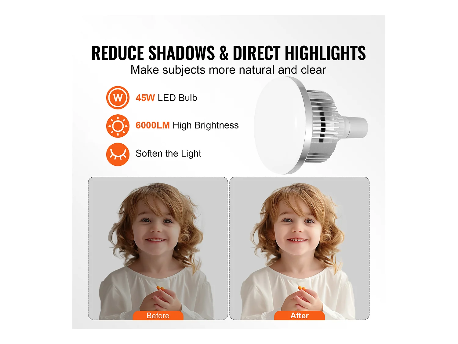 Kit d'Éclairage Softbox SucceBuy, 41 x 41 CM, 3000-6500K Réglable pour la Prise de Vue