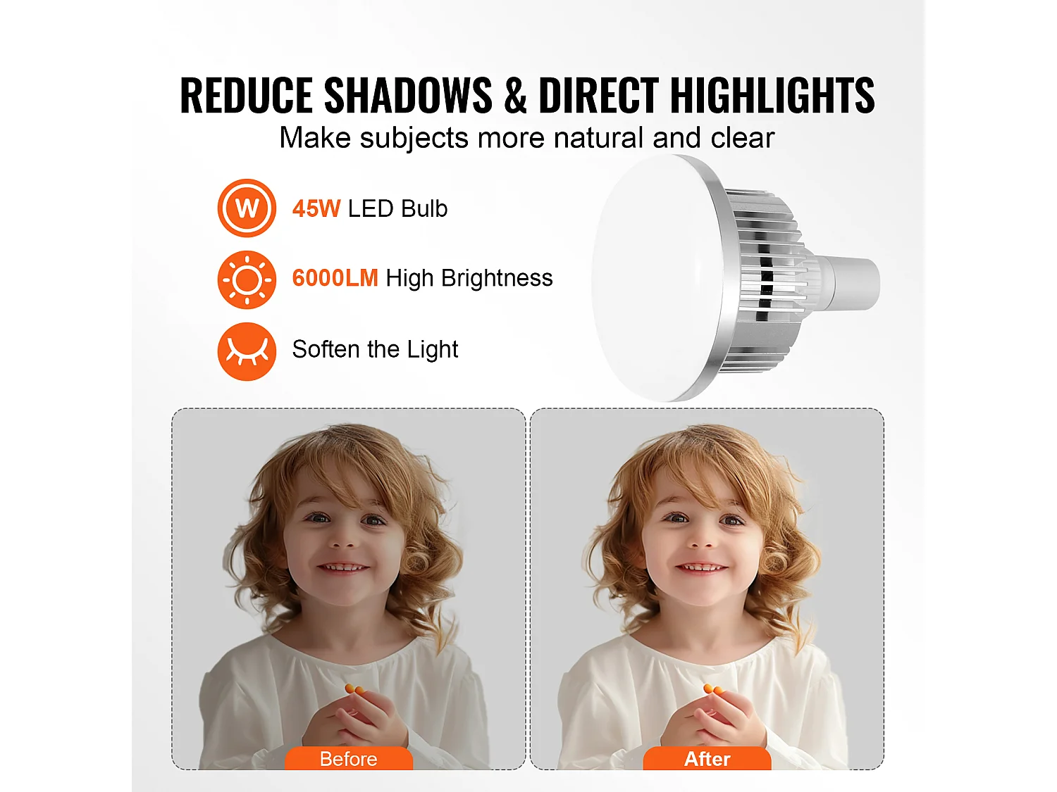 Beleuchtungskit Softbox SucceBuy, 41 x 41 Cm, 3000-6500K Regelbar für die Fotografie