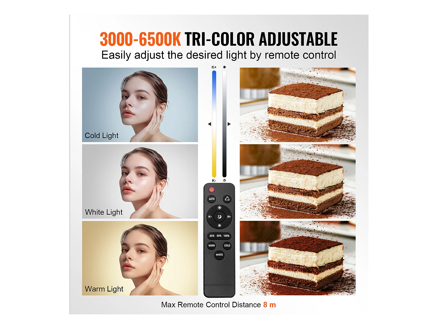 Kit d'Éclairage Softbox SucceBuy 41 x 41 cm Professionnel avec Ampoules LED 45W, Température de Couleur 3000-6500K, Trépied, Télécommande