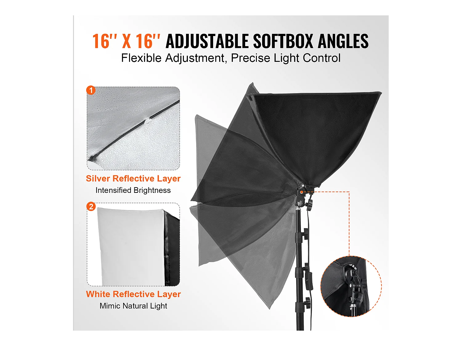 Kit d'Éclairage Softbox SucceBuy 41 x 41 cm Professionnel avec Ampoules LED 45W, Température de Couleur 3000-6500K, Trépied, Télécommande