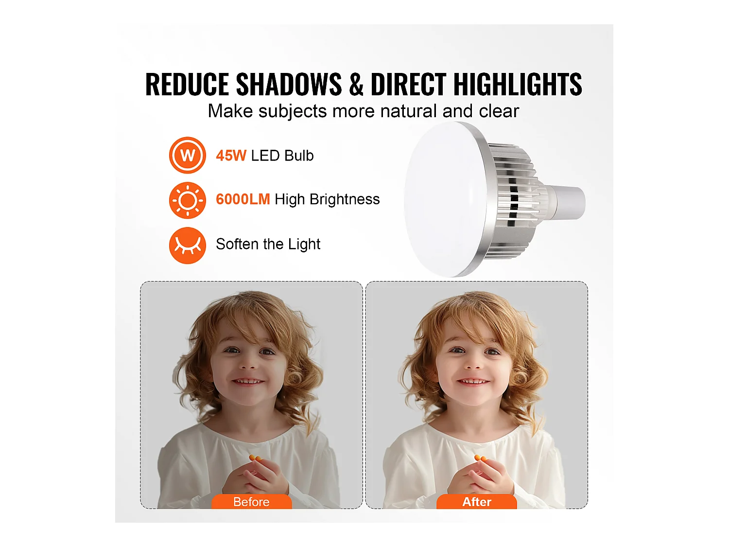 Kit d'Éclairage Softbox SucceBuy 41 x 41 cm Professionnel avec Ampoules LED 45W, Température de Couleur 3000-6500K, Trépied, Télécommande