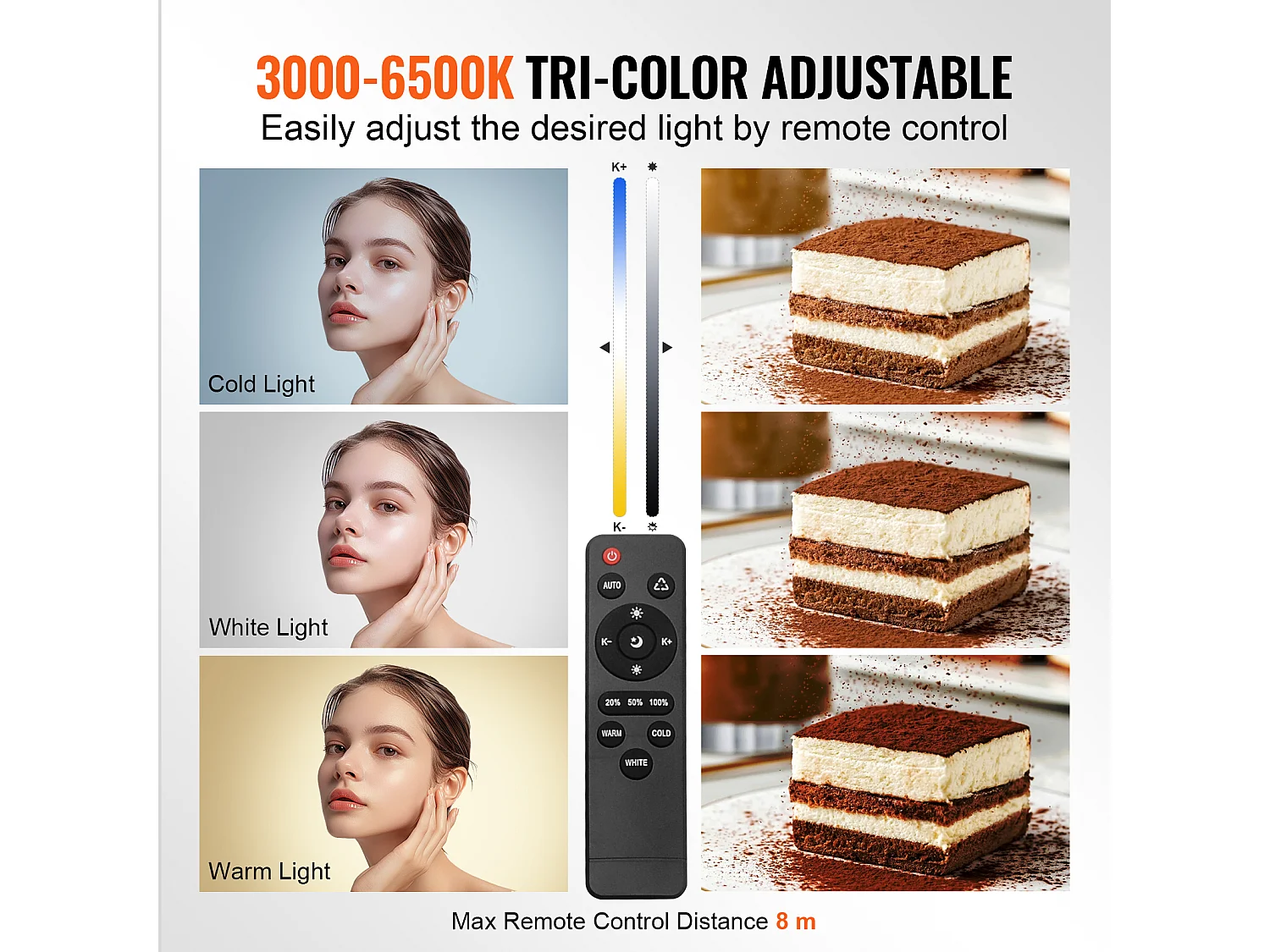 Kit d'Éclairage Softbox SucceBuy 41 x 41 cm Professionnel avec Ampoules LED 45W, Température de Couleur 3000-6500K, Trépied, Télécommande