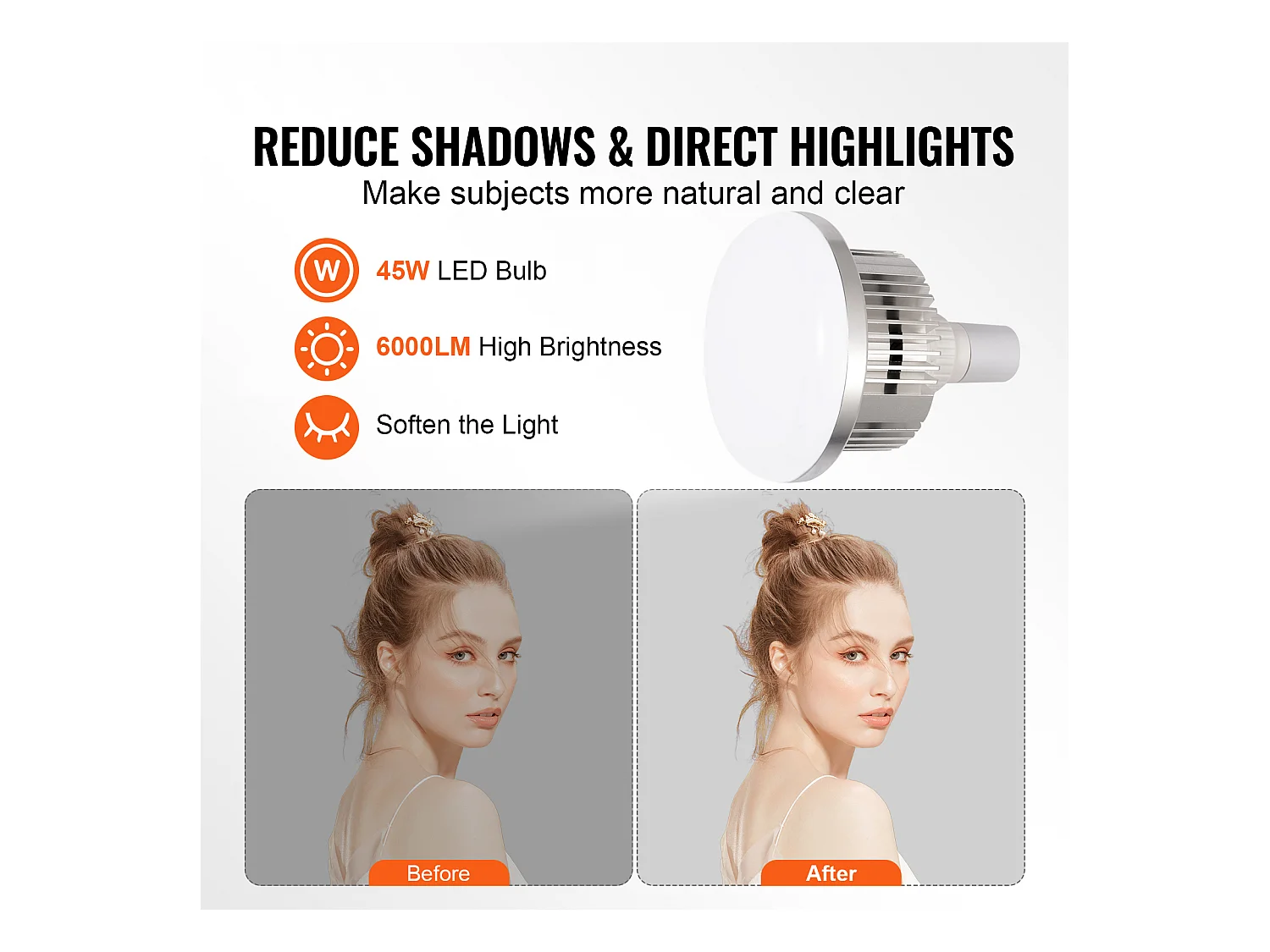 Kit d'Éclairage Softbox SucceBuy 50.8 x 71.1cm, LED 45W, 3000-6500 K, Trépied, Télécommande, pour Photos et Streaming