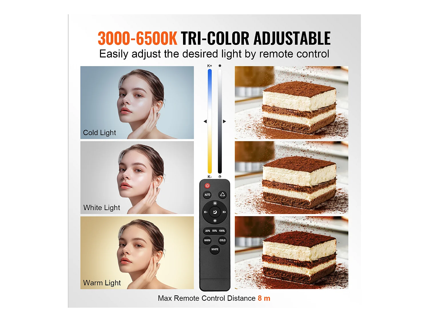 Kit d'Éclairage Softbox SucceBuy 50.8 x 71.1cm, LED 45W, 3000-6500 K, Trépied, Télécommande, pour Photos et Streaming