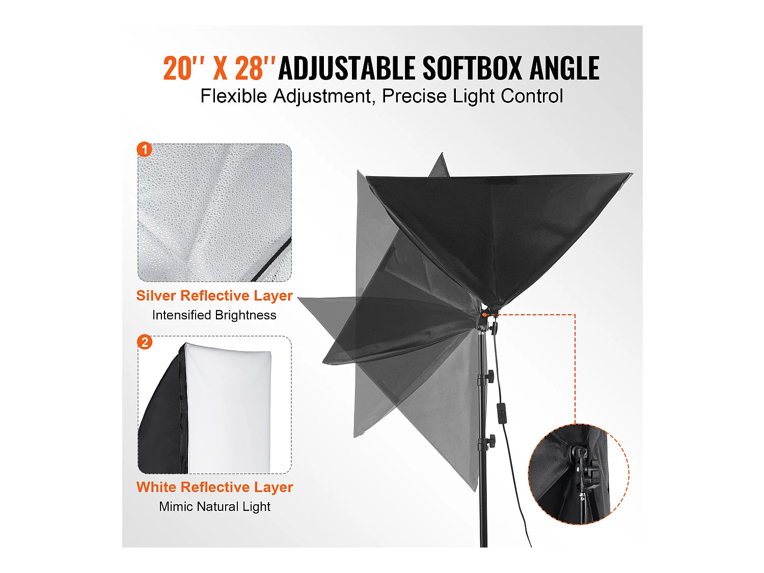 Kit d'Éclairage Softbox SucceBuy 50.8 x 71.1cm, LED 45W, 3000-6500 K, Trépied, Télécommande, pour Photos et Streaming