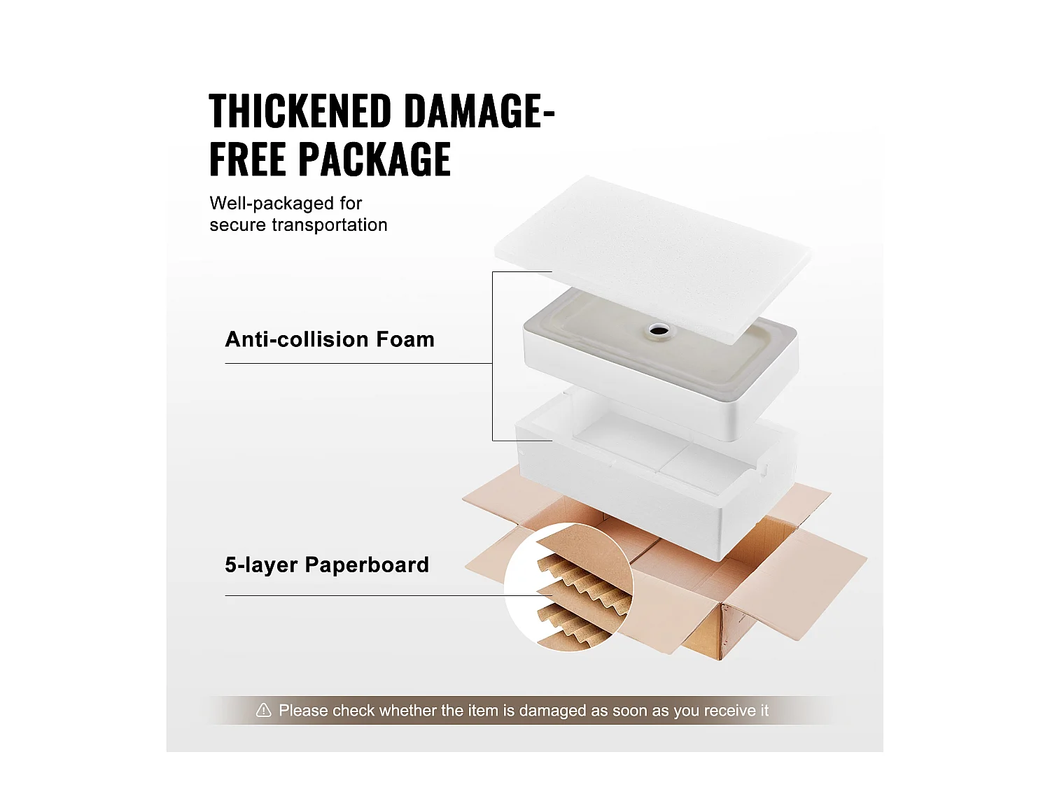 Lavabo de Salle de Bain SucceBuy, 61 x 35 cm, Blanc Moderne, pour Salle de Bain, Hôtel, Toilettes, Camping-Car