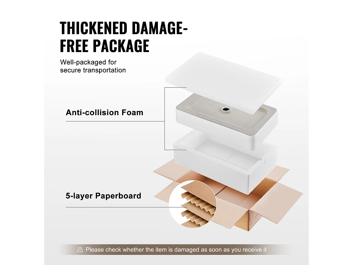 Badkamerwasbak SucceBuy, 61 x 35 cm, Modern Wit, voor Badkamer, Hotel, Toilet, Camper