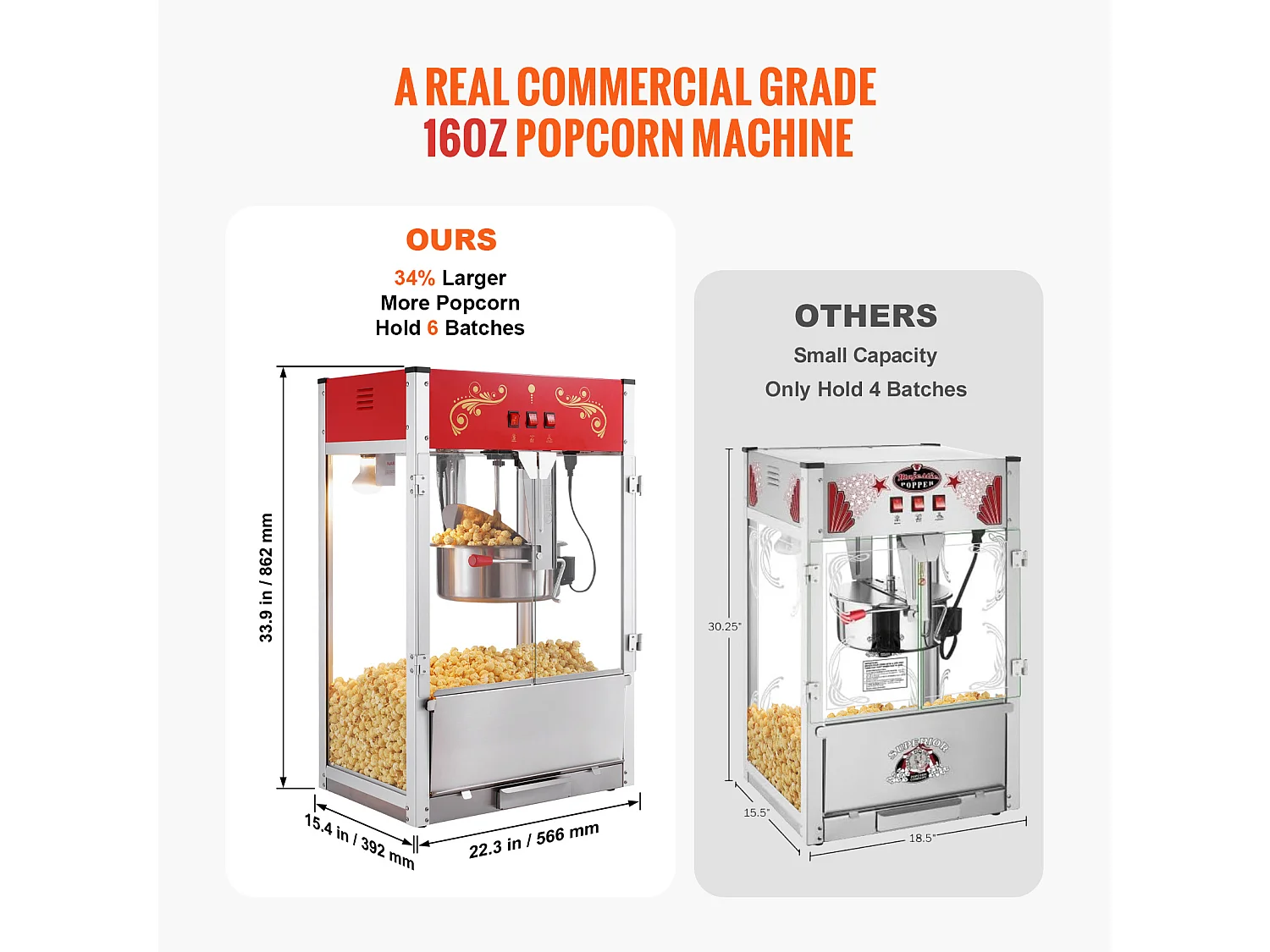 Machine à Pop-Corn SucceBuy 1615 W, Machine à Pop-Corn de 16 oz, Machine de Comptoir avec Bouilloire en Verre Trempé, Style Cinéma, Rouge