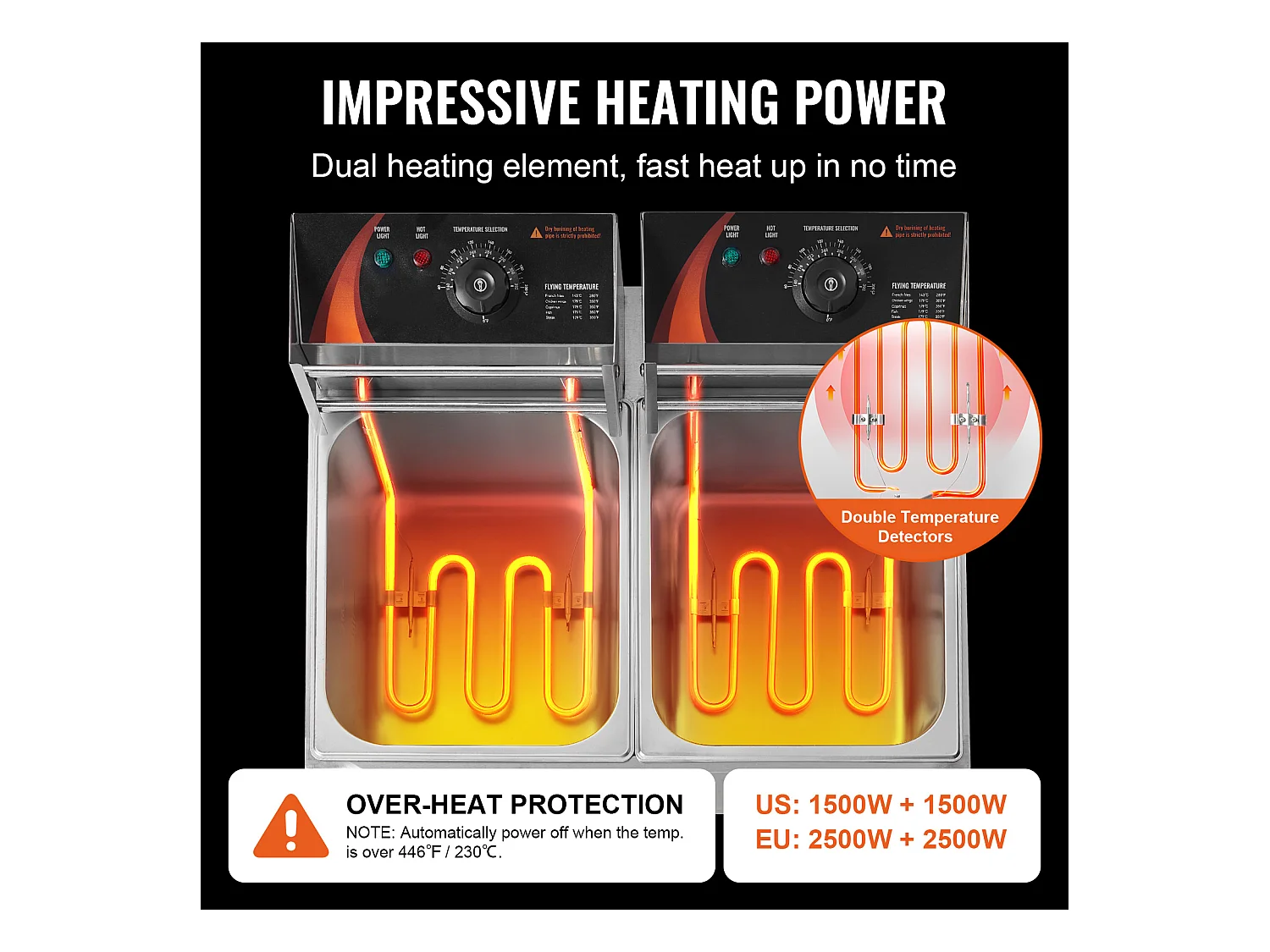 Friteuse Électrique Commerciale SucceBuy, Capacité de 24 L, Friteuse de Comptoir en Acier Inoxydable de 5 000 W avec Deux Paniers Amovibles
